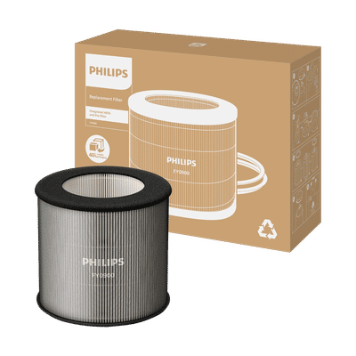 PHILIPS 900 & 800 Series Air Purifier Filter with 99.97 Particle Capture (2 Layer HEPA Filtration, Grey)