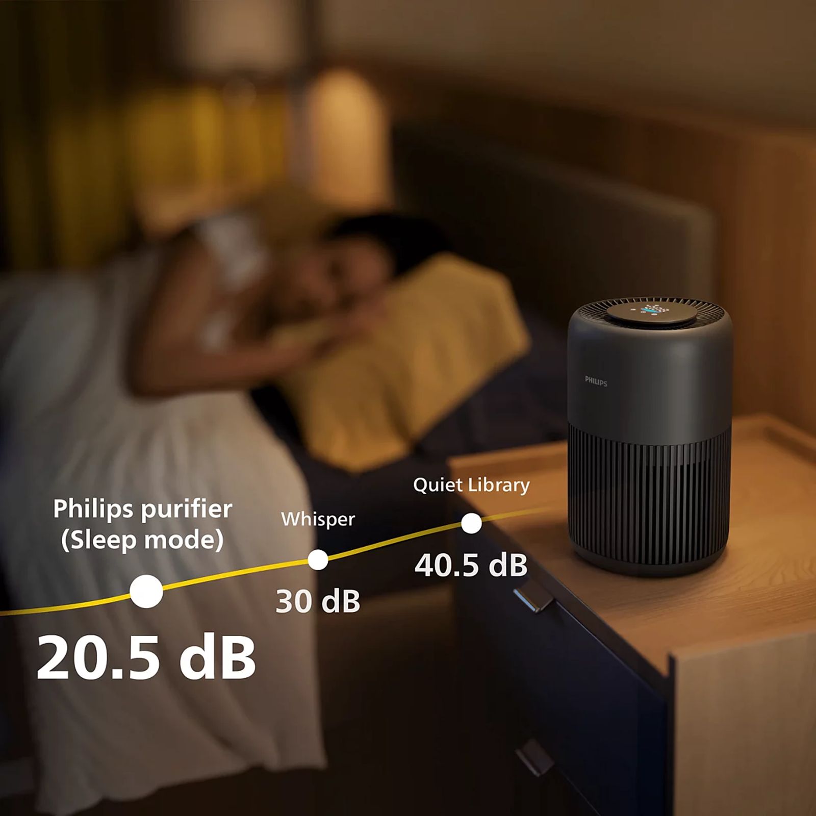 PHILIPS PureProtect Mini 900 Series Smart Air Purifier with Voice Commands (3-Stage HEPA Filtration, Charcoal Grey) PHILIPS PureProtect Mini 900 Series Smart Air Purifier with Voice Commands (3-Stage HEPA Filtration, Charcoal Grey)_8