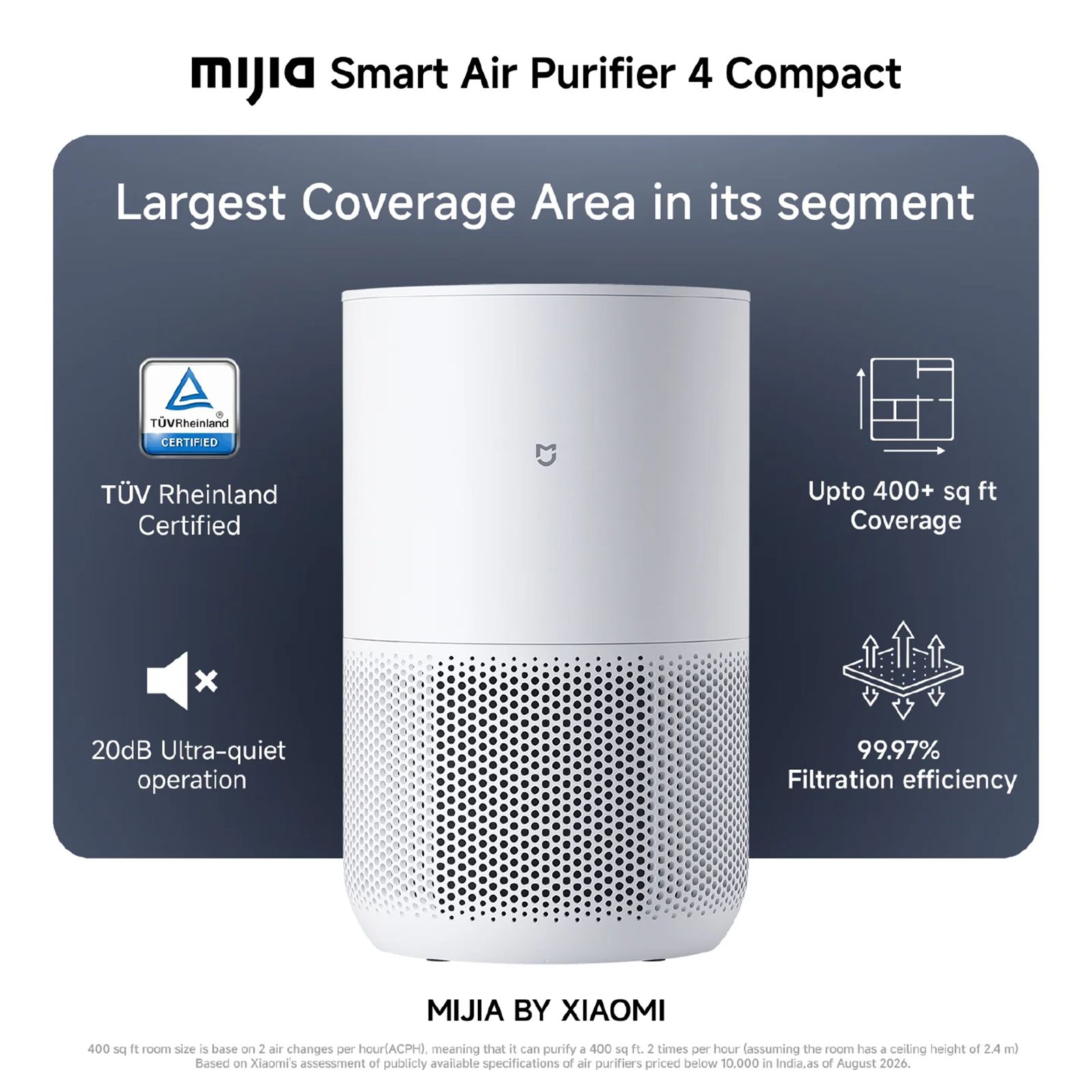 Mijia by XIAOMI 4 Compact Smart Air Purifier with XIAOMI Home App Control (3-Stage High-Efficiency Filtration, White) Mijia by XIAOMI 4 Compact Smart Air Purifier with XIAOMI Home App Control (3-Stage High-Efficiency Filtration, White)_11