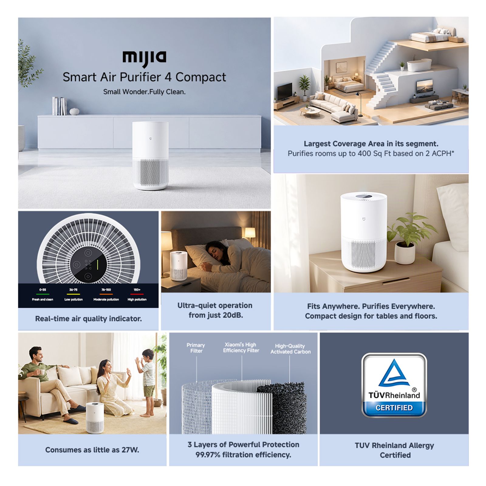 Mijia by XIAOMI 4 Compact Smart Air Purifier with XIAOMI Home App Control (3-Stage High-Efficiency Filtration, White) Mijia by XIAOMI 4 Compact Smart Air Purifier with XIAOMI Home App Control (3-Stage High-Efficiency Filtration, White)_12