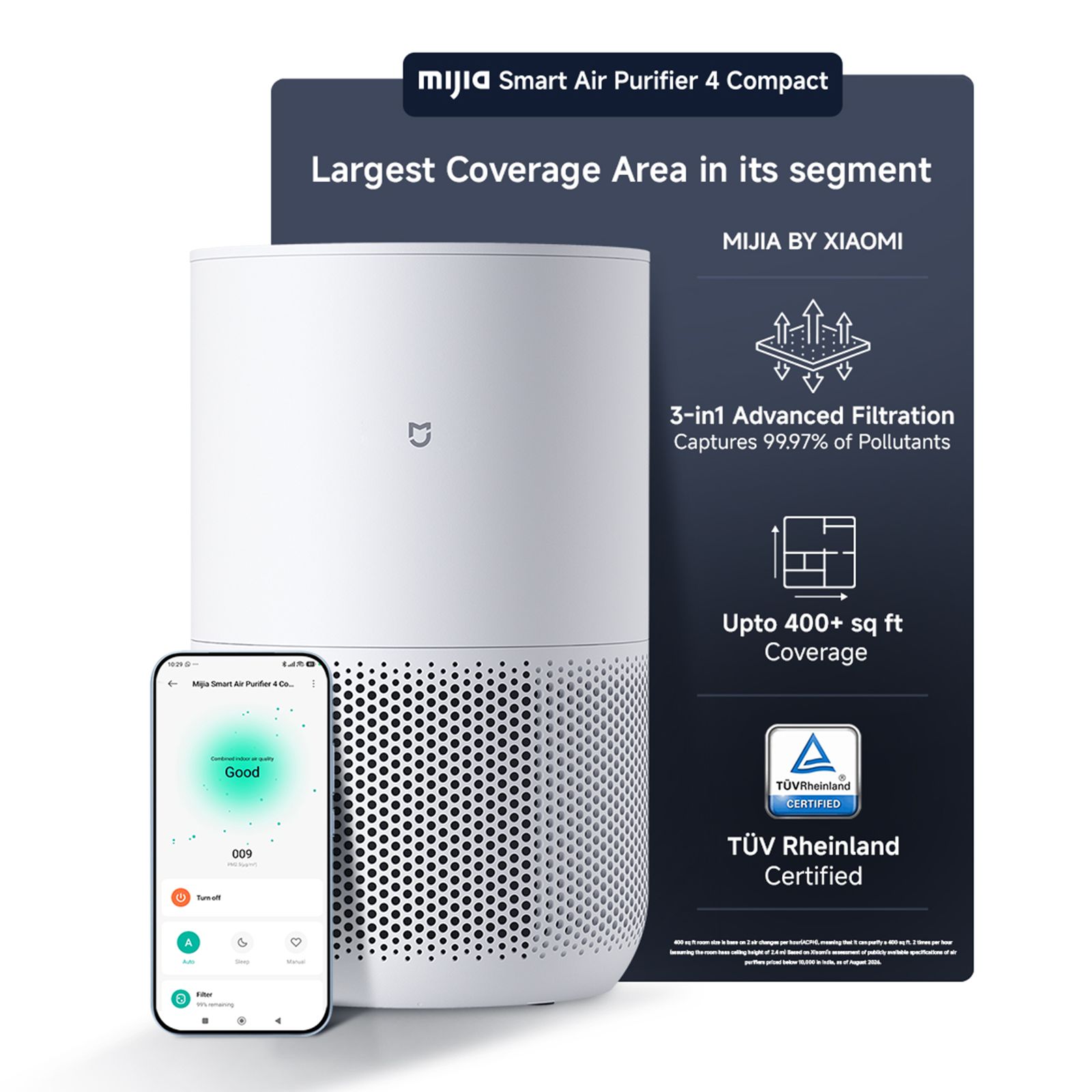 Mijia by XIAOMI 4 Compact Smart Air Purifier with XIAOMI Home App Control (3-Stage High-Efficiency Filtration, White) Mijia by XIAOMI 4 Compact Smart Air Purifier with XIAOMI Home App Control (3-Stage High-Efficiency Filtration, White)_10
