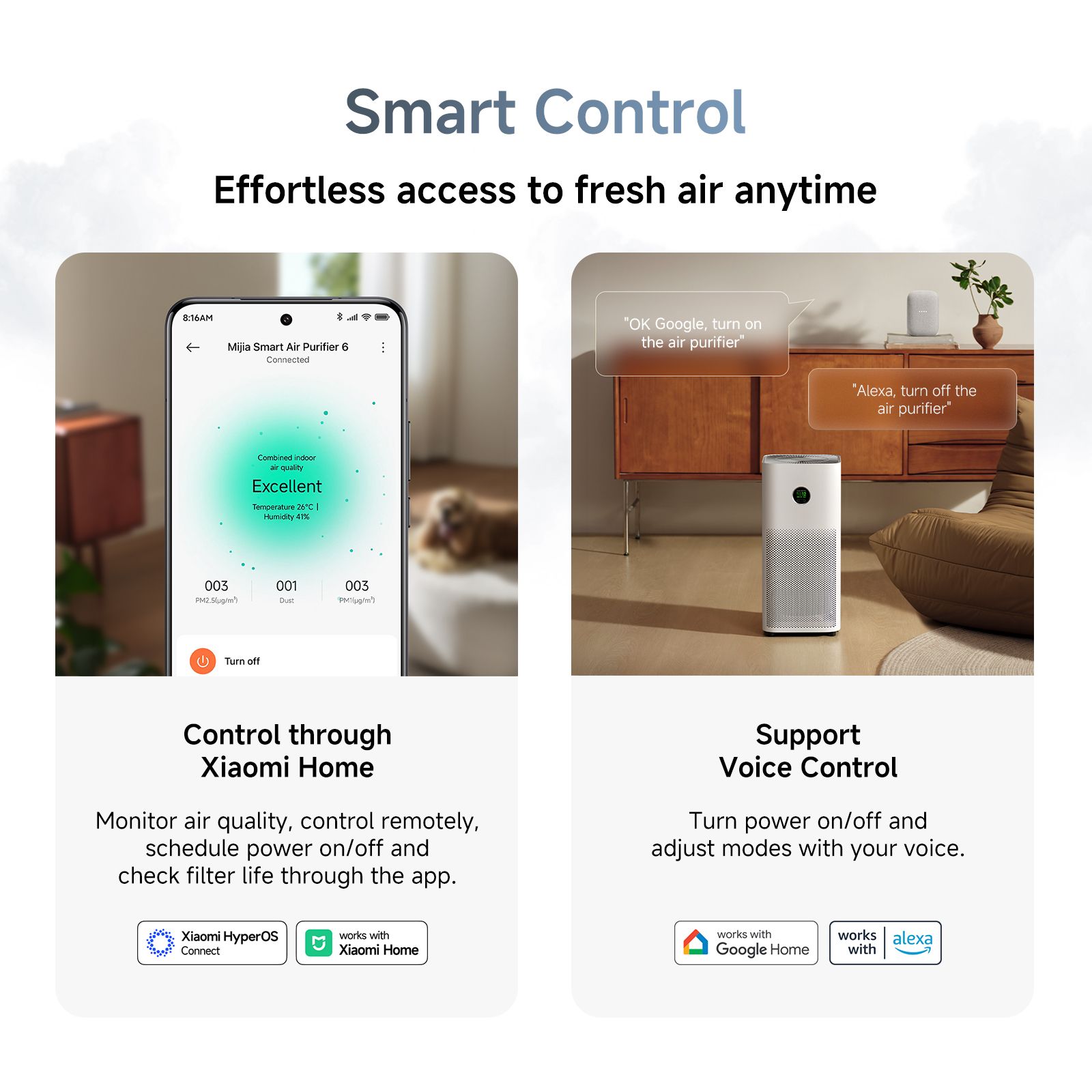 Mijia by XIAOMI 6 Series Smart Air Purifier with XIAOMI Home App Control (PentaClean 5-Layer Filtration, White)_13