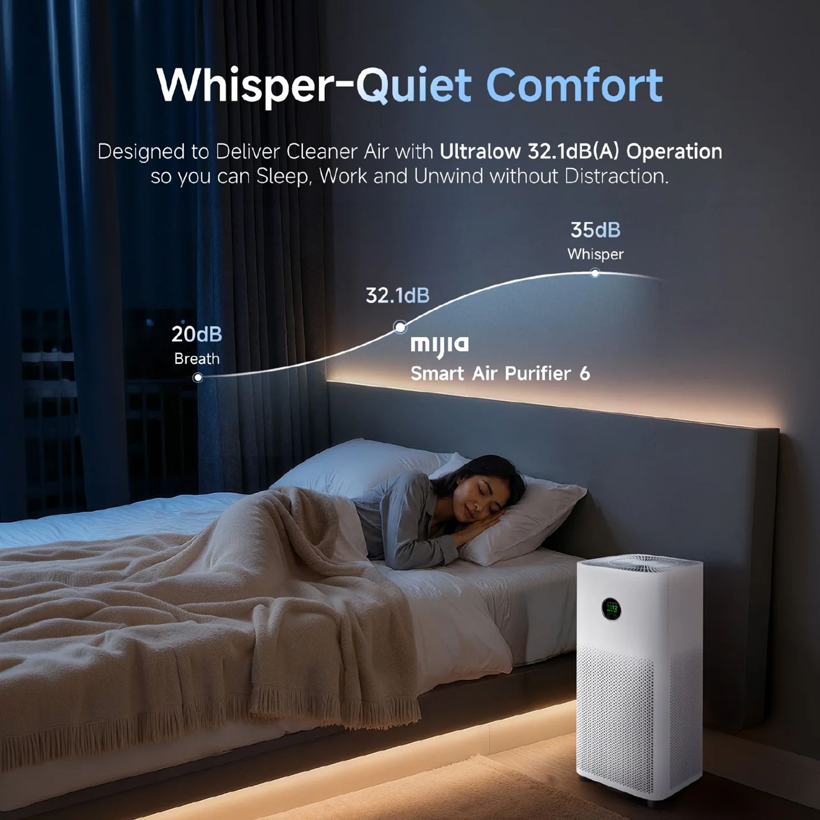 Mijia by XIAOMI 6 Series Smart Air Purifier with XIAOMI Home App Control (PentaClean 5-Layer Filtration, White)_15
