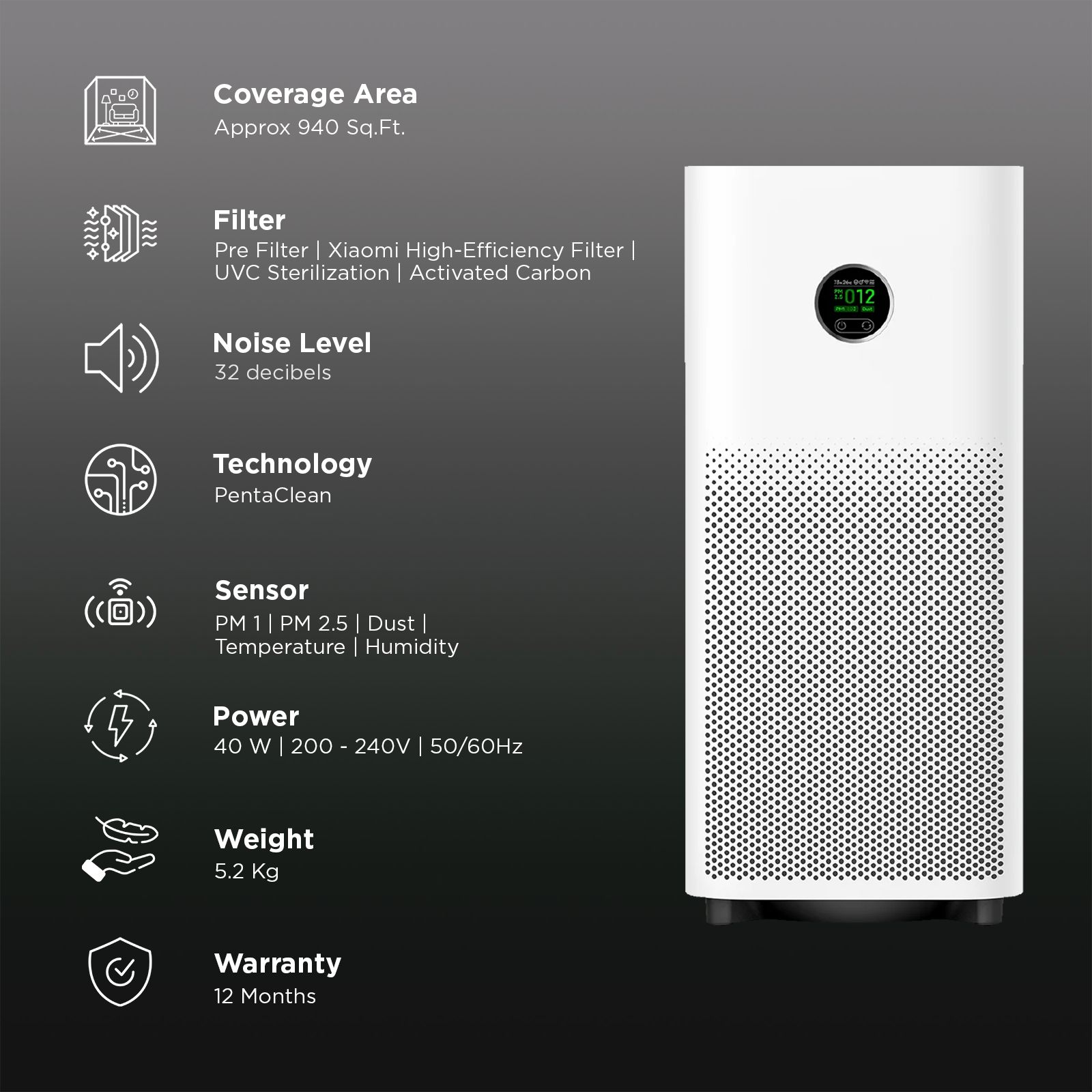 Mijia by XIAOMI 6 Series Smart Air Purifier with XIAOMI Home App Control (PentaClean 5-Layer Filtration, White)_2