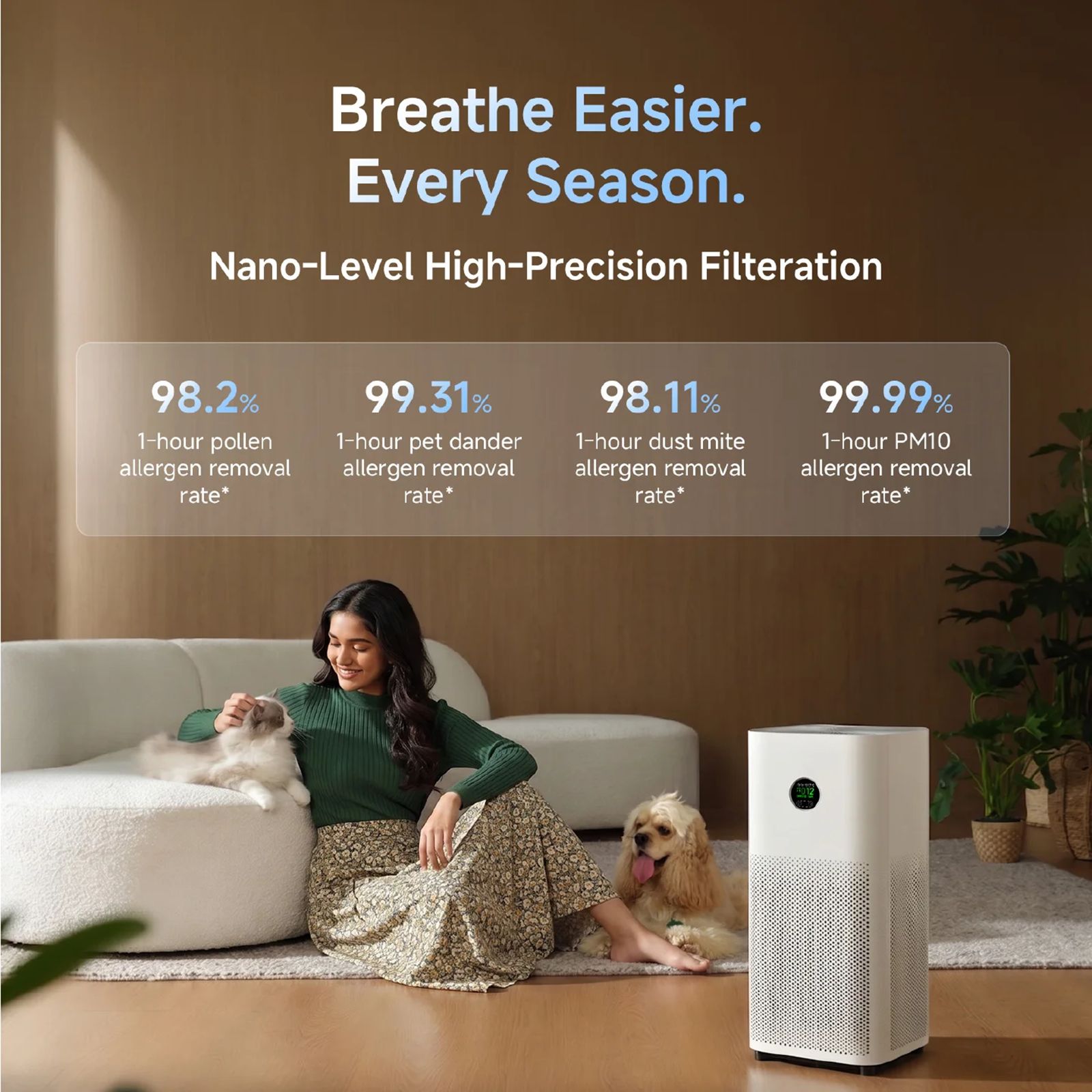 Mijia by XIAOMI 6 Series Smart Air Purifier with XIAOMI Home App Control (PentaClean 5-Layer Filtration, White)_10