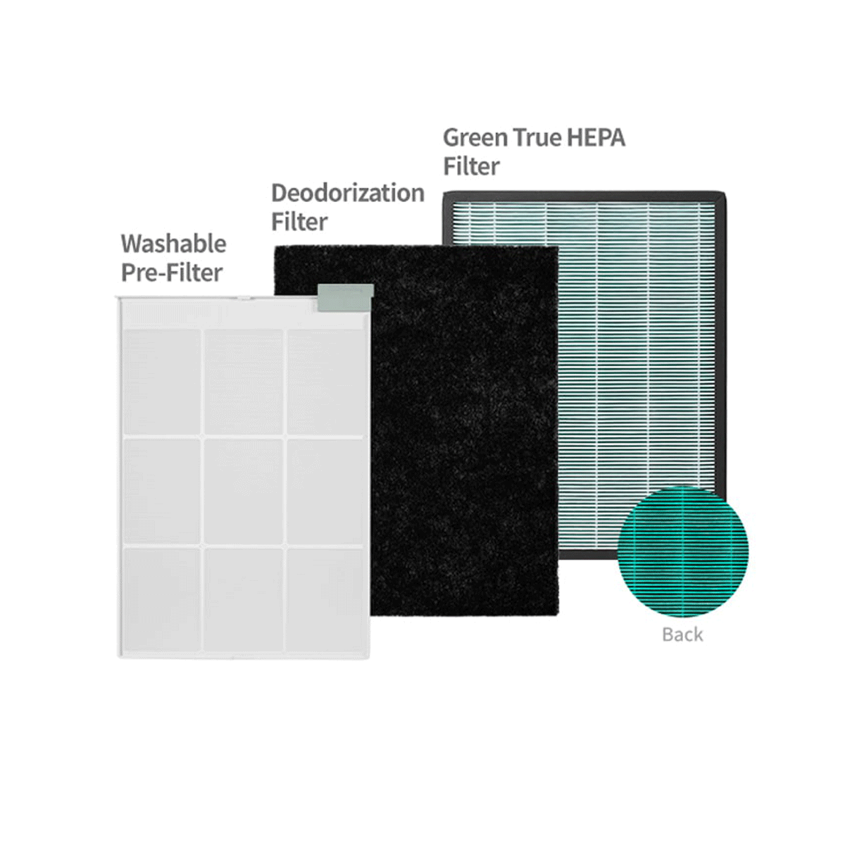 coway HEPA Filter Technology Air Purifier (Washable Pre-Filter, AirMega 150, White)_7