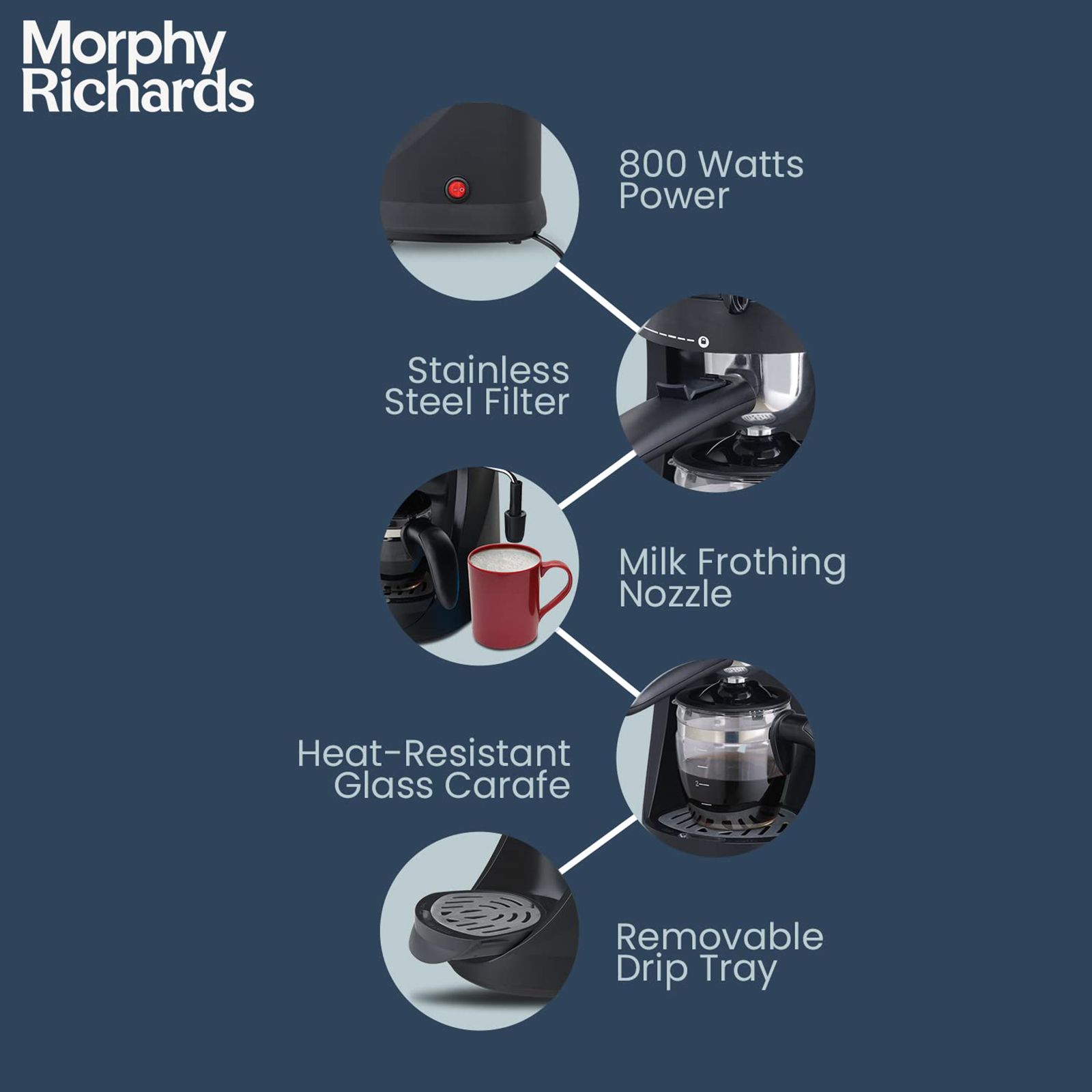 morphy richards Europa 800 Watt 4 Cups Automatic Cappuccino Coffee Maker with Stainless Steel Filter (Black)_14