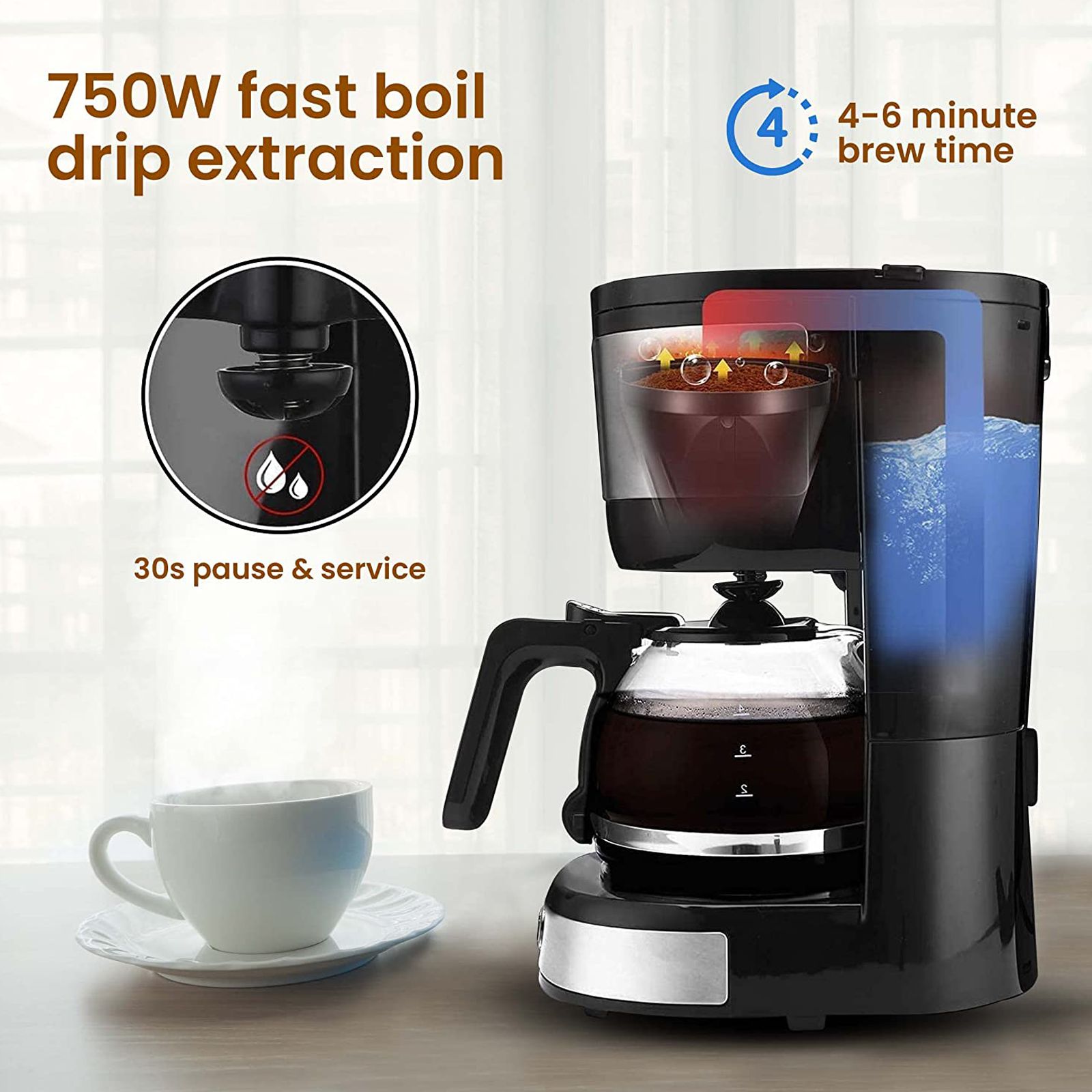 AGARO Royal 750 Watt 4 Cups Automatic Drip Coffee Maker with Auto Shut Off (Black/Silver)_7