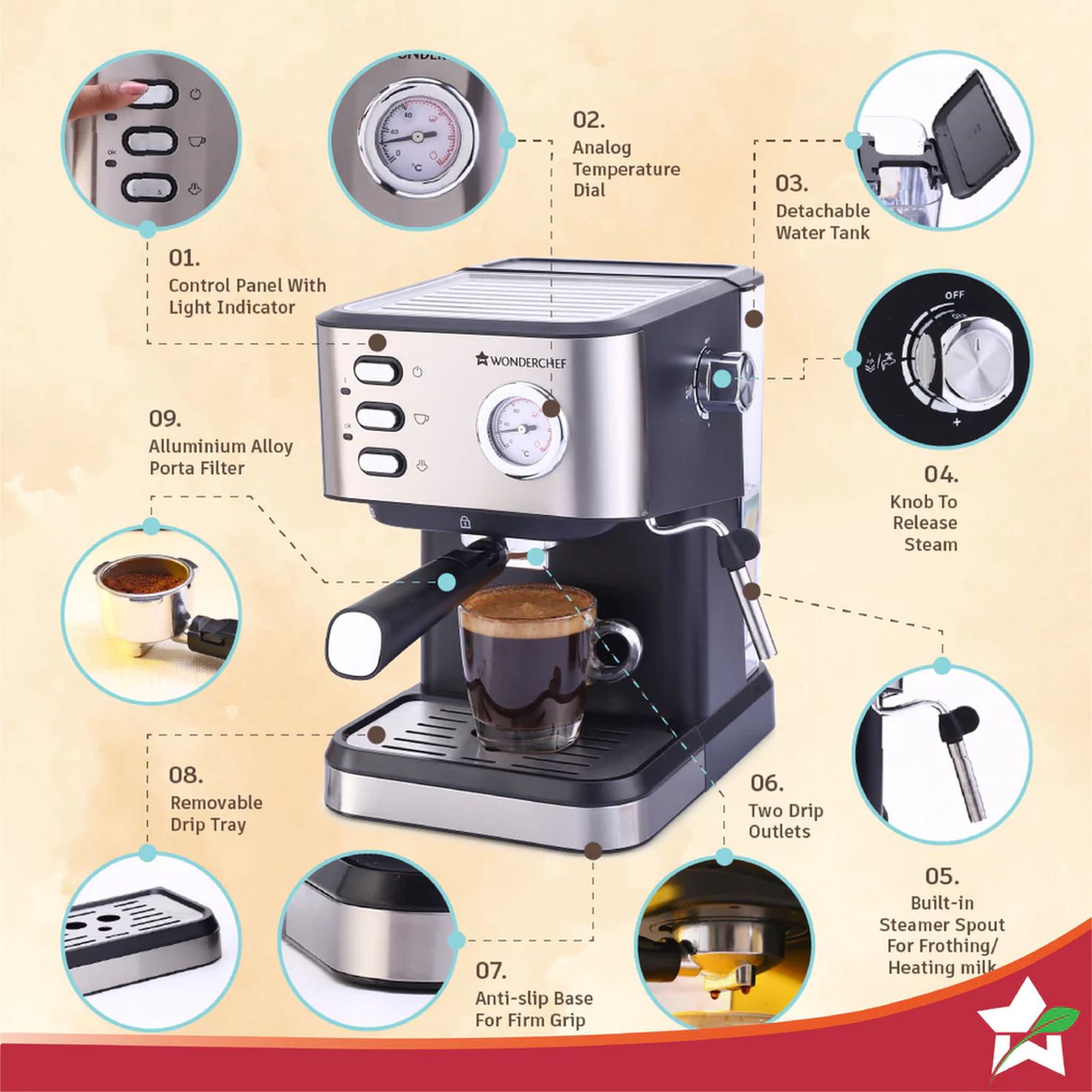 WONDERCHEF Regenta Automatic Espresso & Cappuccino Coffee Maker with Temperature Dial (Black) WONDERCHEF Regenta Automatic Espresso & Cappuccino Coffee Maker with Temperature Dial (Black)_8