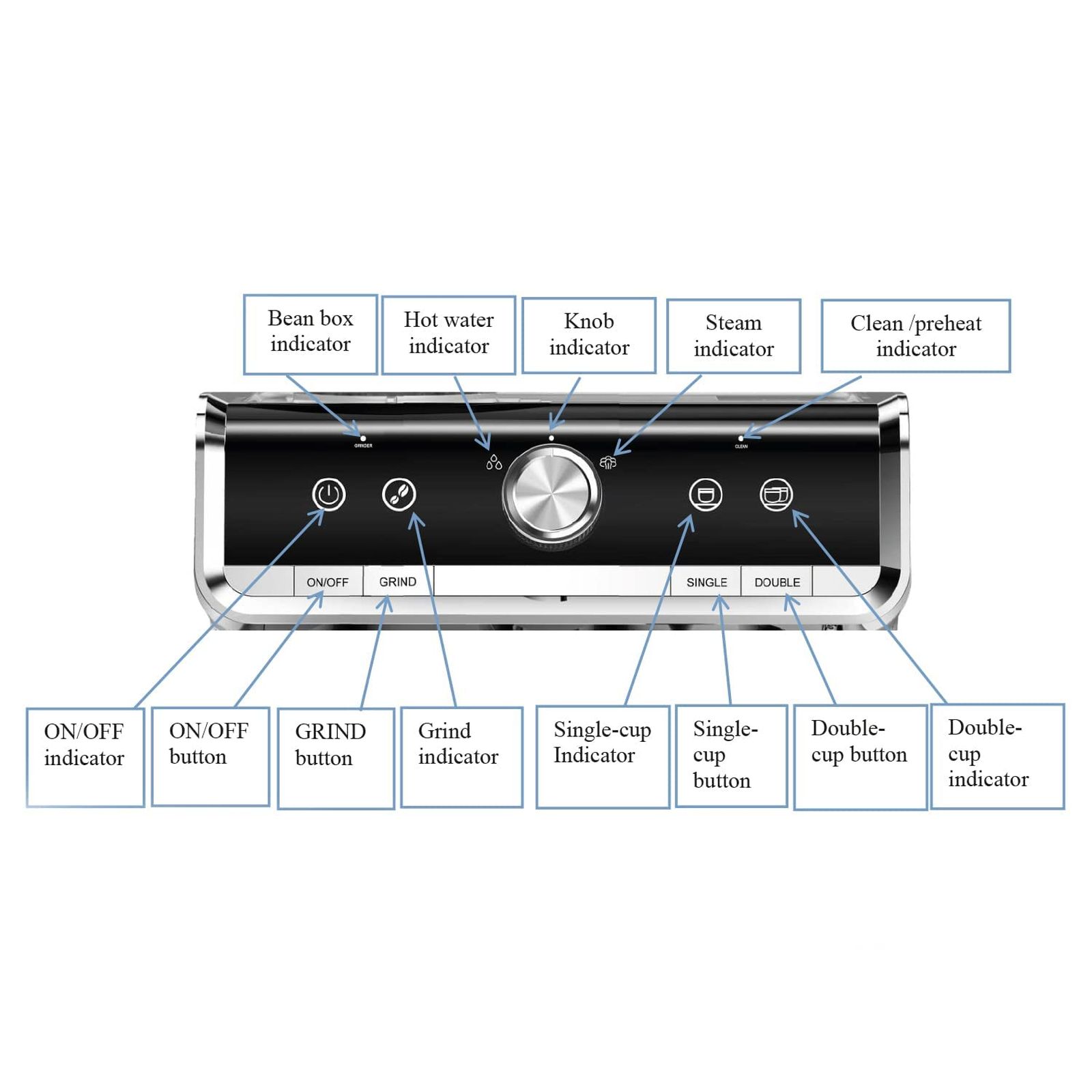 Budan BUDEM102 1500 Watt 35 Cups Manual Espresso, Americano, Latte, Flat White, Ristretto, Lungo, Affogato, Cortado, Ice Latte, Iced Americano & Cappuccino Coffee Maker with Precise PID Temperature Control (Silver) Budan BUDEM102 1500 Watt 35 Cups Manual Espresso, Americano, Latte, Flat White, Ristretto, Lungo, Affogato, Cortado, Ice Latte, Iced Americano & Cappuccino Coffee Maker with Precise PID Temperature Control (Silver)_4