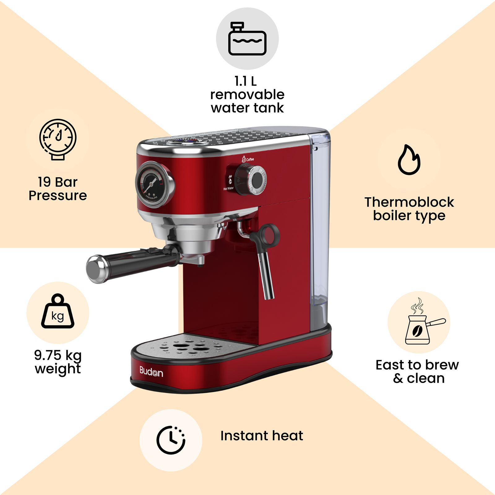 Budan Bolt Automatic Coffee Maker with Removable Water Tank (Red)_6