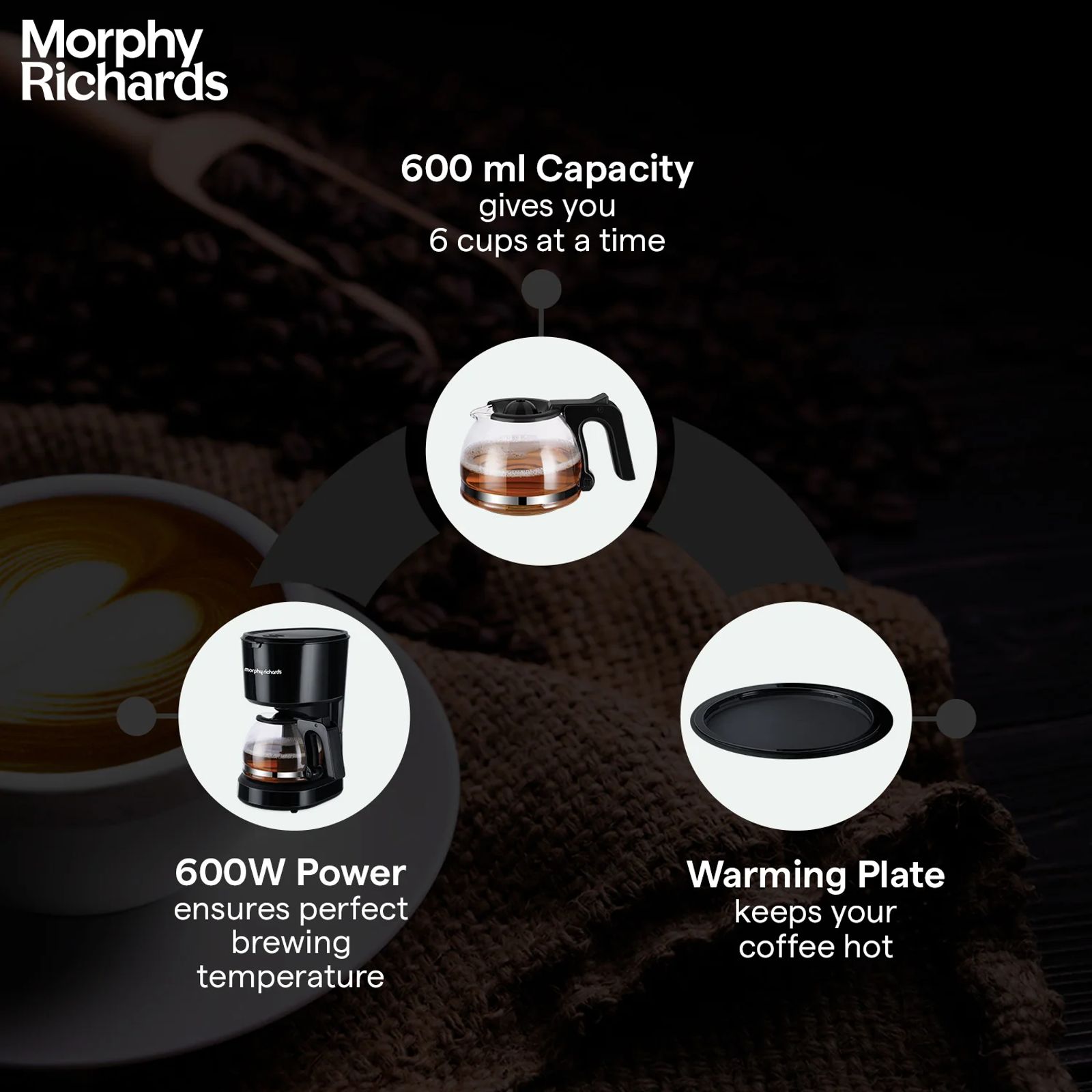 morphy richards Europa Drip 600 Watt 6 Cups Manual Coffee Maker (Black)_3