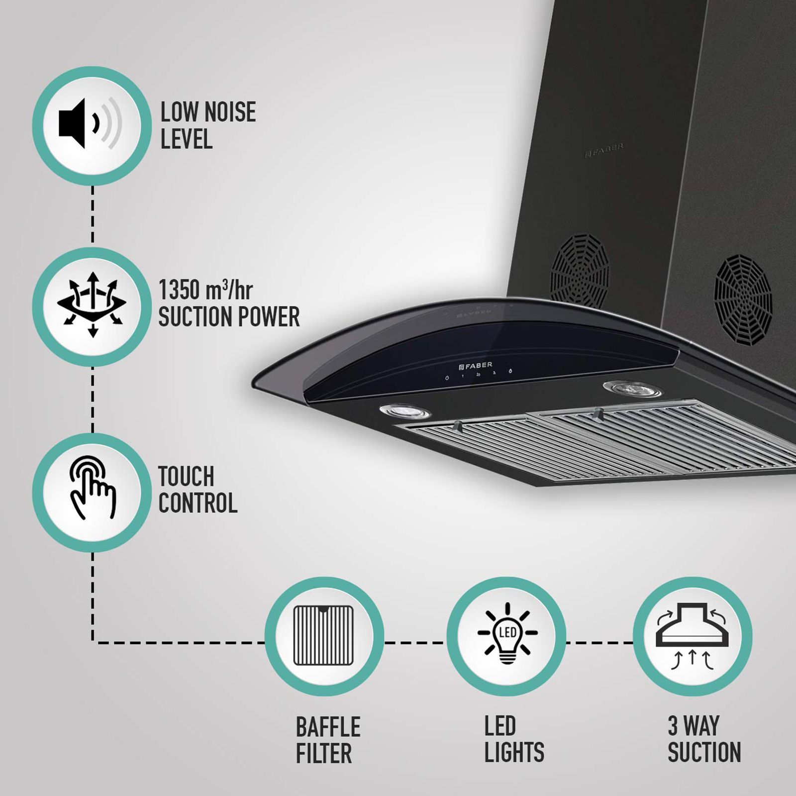 FABER FEEL 3D PLUS MAX T2S2 BK TC 60cm 1350m3/hr Ducted Auto Clean Wall Mounted Chimney with Touch Control Panel (Black) FABER FEEL 3D PLUS MAX T2S2 BK TC 60cm 1350m3/hr Ducted Auto Clean Wall Mounted Chimney with Touch Control Panel (Black)_13