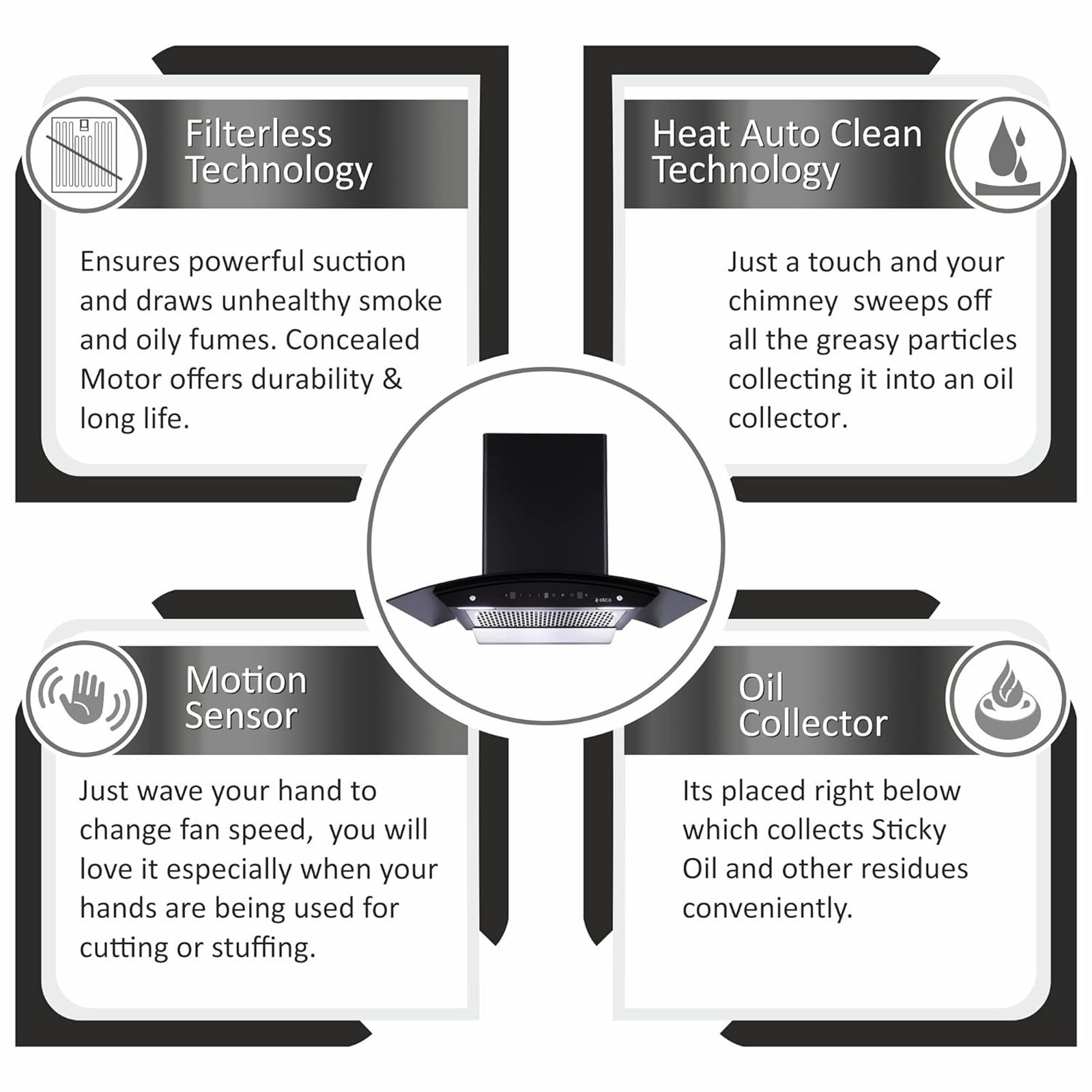 elica WDFL 906 HAC LTW MS NERO 90cm 1200m3/hr Ducted Auto Clean Wall Mounted Chimney with Motion Sensor Control (Black) elica WDFL 906 HAC LTW MS NERO 90cm 1200m3/hr Ducted Auto Clean Wall Mounted Chimney with Motion Sensor Control (Black)_7