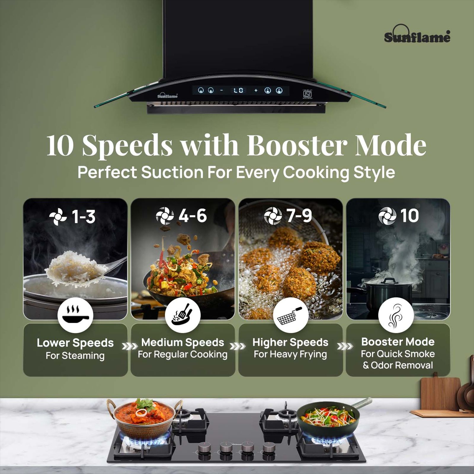 Sunflame SF-RE75 75cm 1400m3/hr Ducted Auto Clean Wall Mounted Chimney with Motion Senor Control (Black)_7
