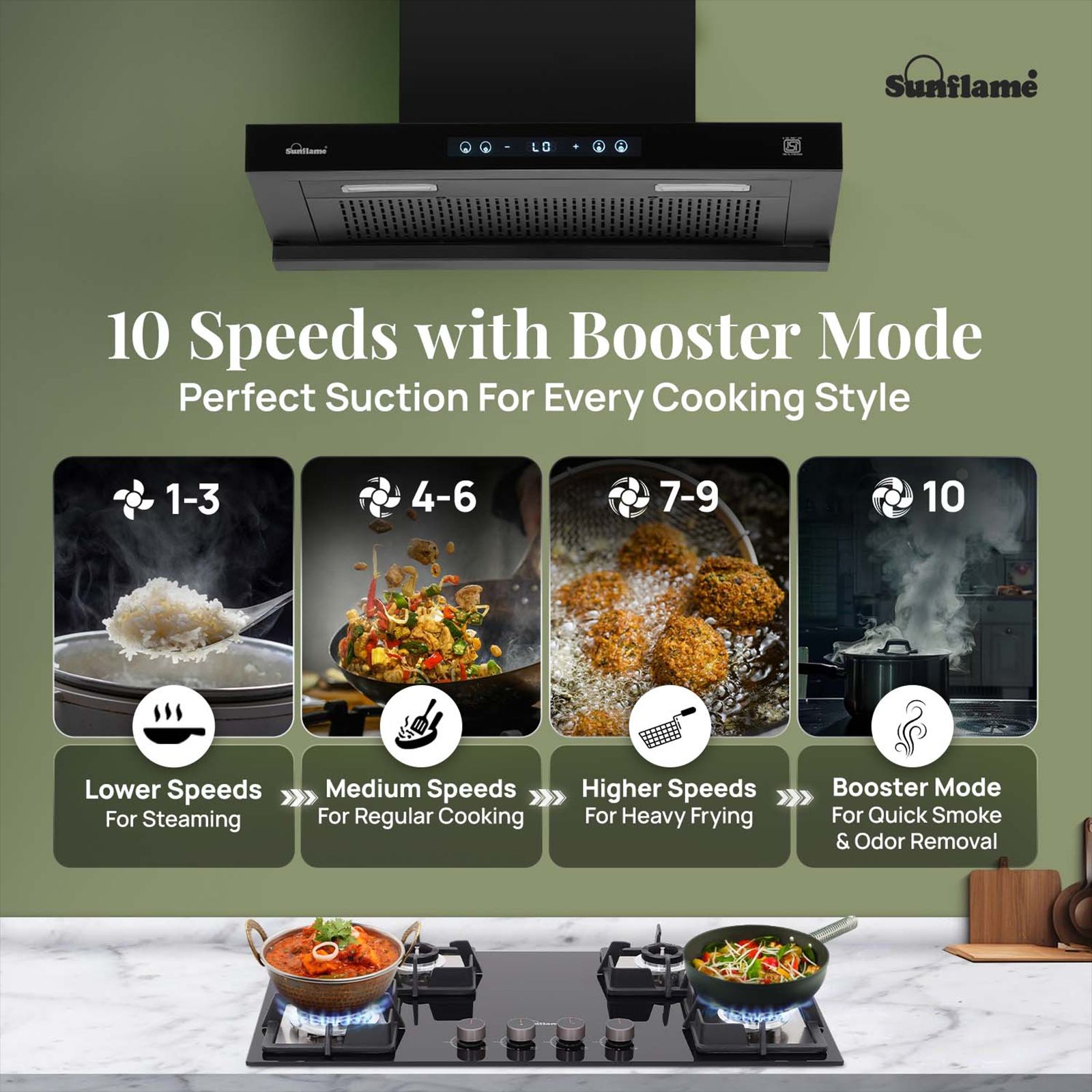 Sunflame SF-AS75 75cm 1400m3/hr Ducted Auto Clean Wall Mounted Chimney with Motion Senor Control (Black) Sunflame SF-AS75 75cm 1400m3/hr Ducted Auto Clean Wall Mounted Chimney with Motion Senor Control (Black)_7