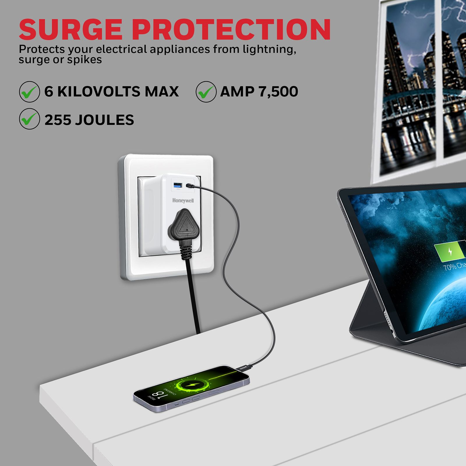 Honeywell 7500 Amps Double Pole Surge Cube (Child Safety Lock, HC000035, White) Honeywell 7500 Amps Double Pole Surge Cube (Child Safety Lock, HC000035, White) _2