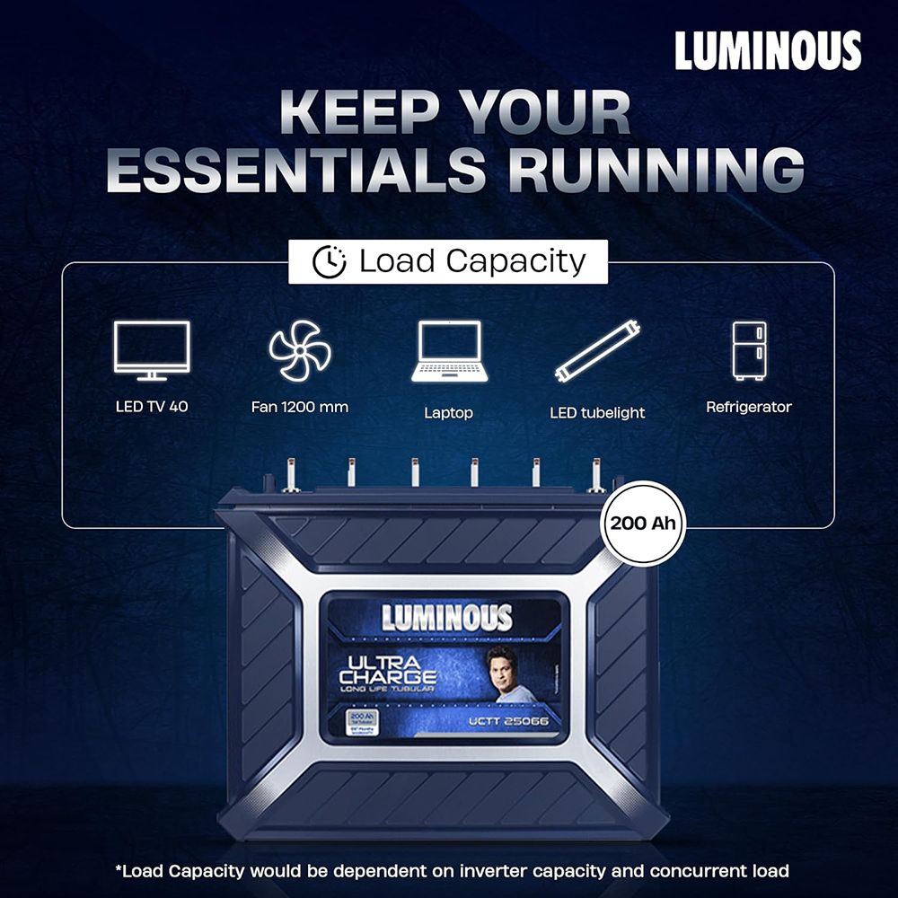 LUMINOUS UCTT 25066 200 Amps Inverter (Sine Wave Technology, Blue) LUMINOUS UCTT 25066 200 Amps Inverter (Sine Wave Technology, Blue)_7