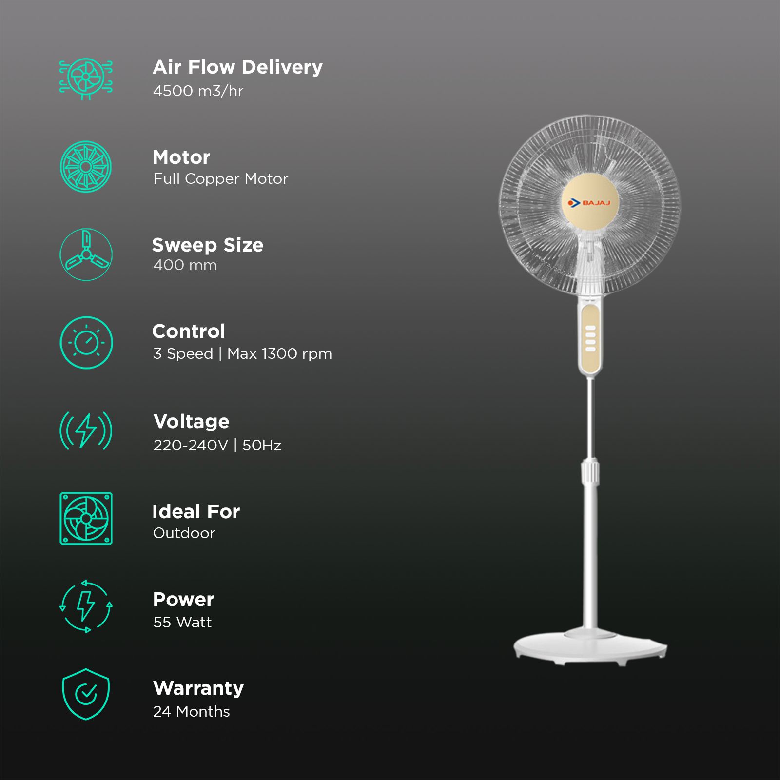 BAJAJ Midea 400mm 3 Blade Silent Operation Pedestal Fan (Thermal Overload Protector, White) BAJAJ Midea 400mm 3 Blade Silent Operation Pedestal Fan (Thermal Overload Protector, White)_3