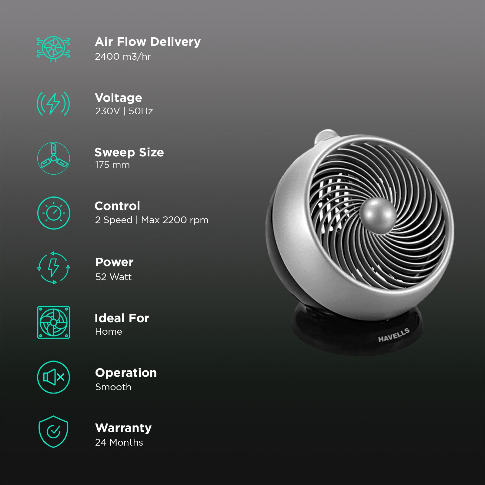 HAVELLS I-Cool 175mm 3 Blade Inverter Technology Table Fan (High Speed, Black & Grey) HAVELLS I-Cool 175mm 3 Blade Inverter Technology Table Fan (High Speed, Black & Grey)_3