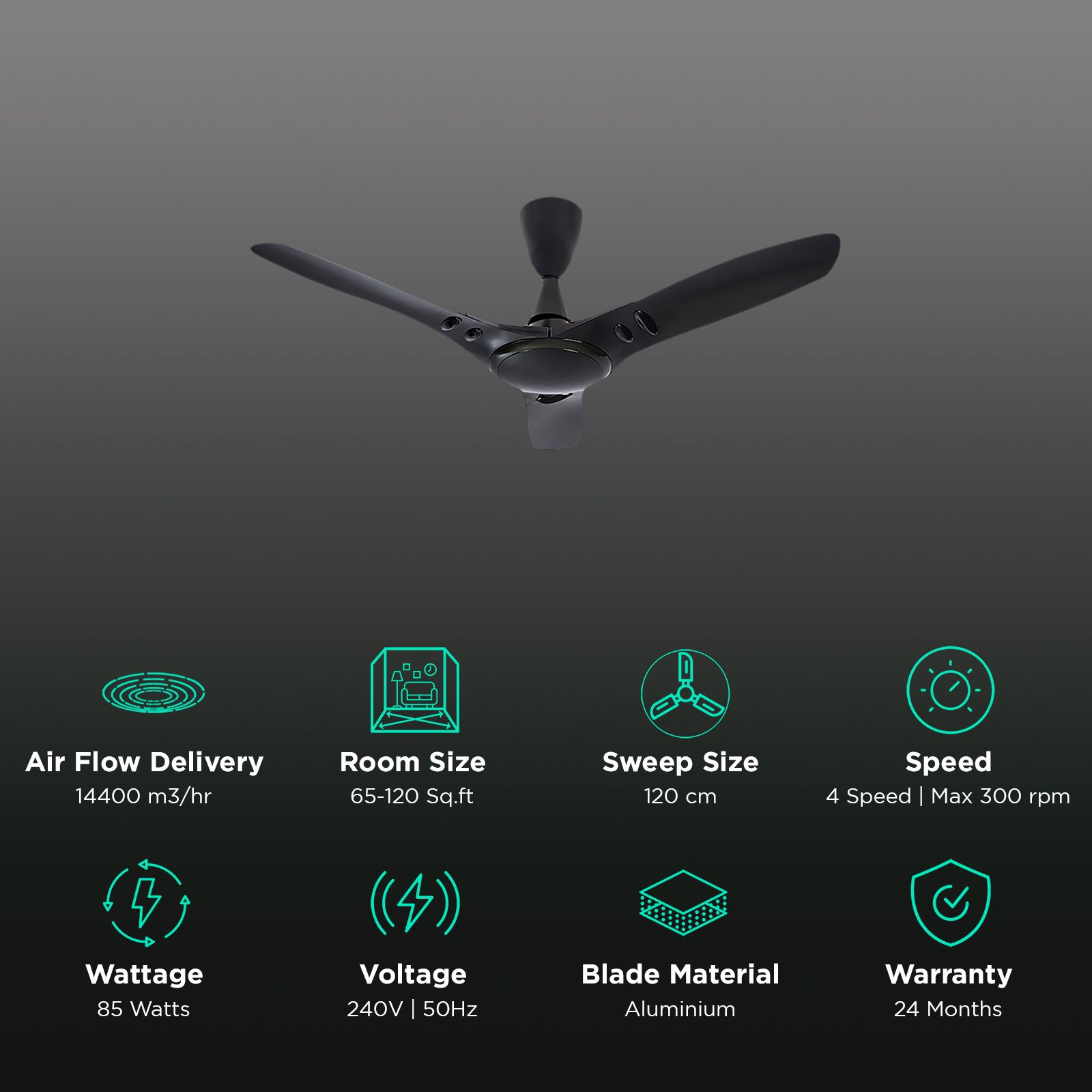 USHA EX9 1200mm 3 Blade Dust Resistant Ceiling Fan (Aerodynamically Design, Midnight Black) USHA EX9 1200mm 3 Blade Dust Resistant Ceiling Fan (Aerodynamically Design, Midnight Black)_3