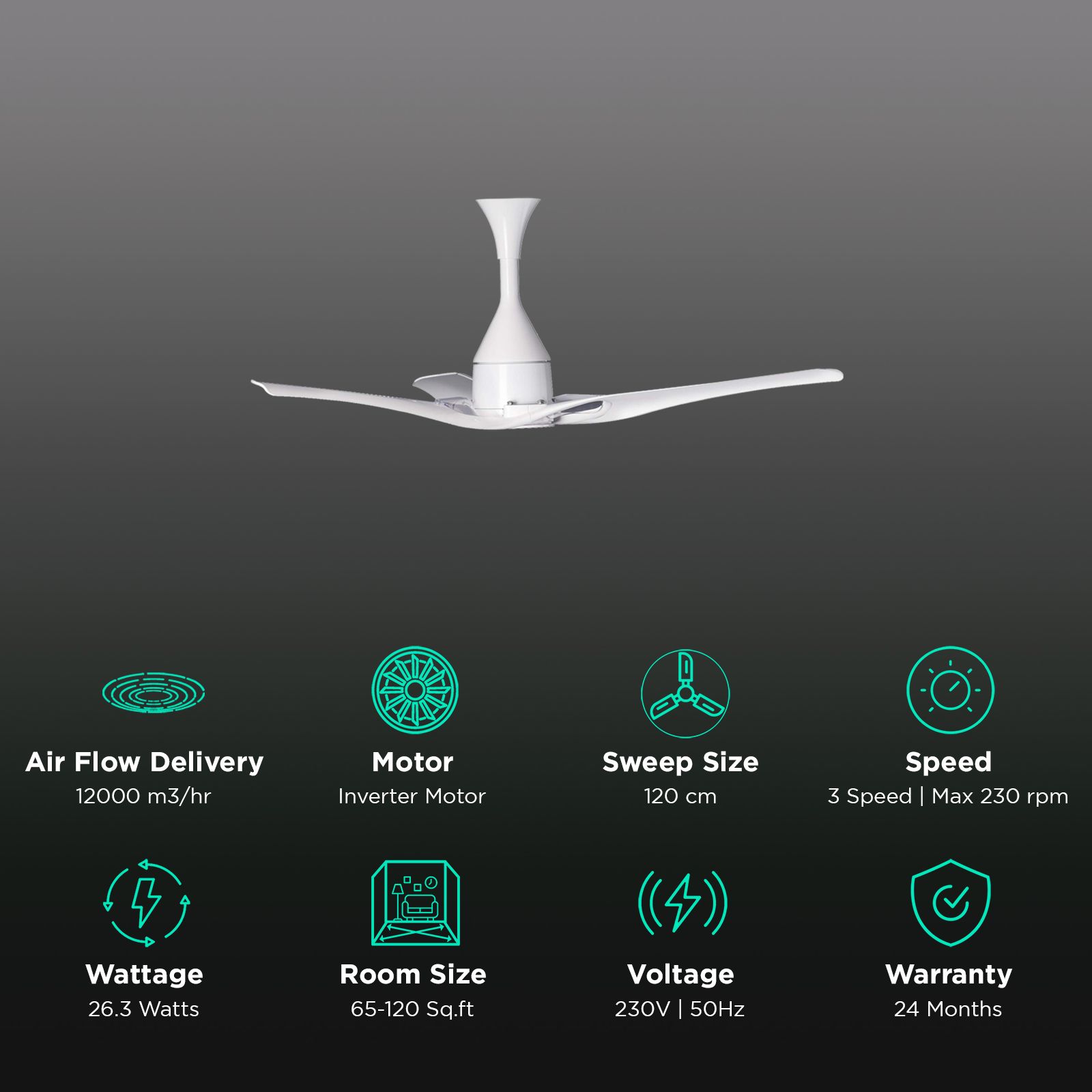 LG 1200mm 3 Blade Sleep Mode Ceiling Fan with Remote (LED Indicator, White) LG 1200mm 3 Blade Sleep Mode Ceiling Fan with Remote (LED Indicator, White)_3