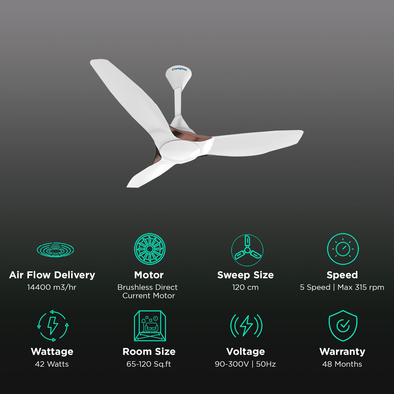 Crompton SilentPro Enso 5 Star 1200mm 3 Blade BLDC Motor Ceiling Fan with Remote (Inverter Technology, Silk White) Crompton SilentPro Enso 5 Star 1200mm 3 Blade BLDC Motor Ceiling Fan with Remote (Inverter Technology, Silk White)_3