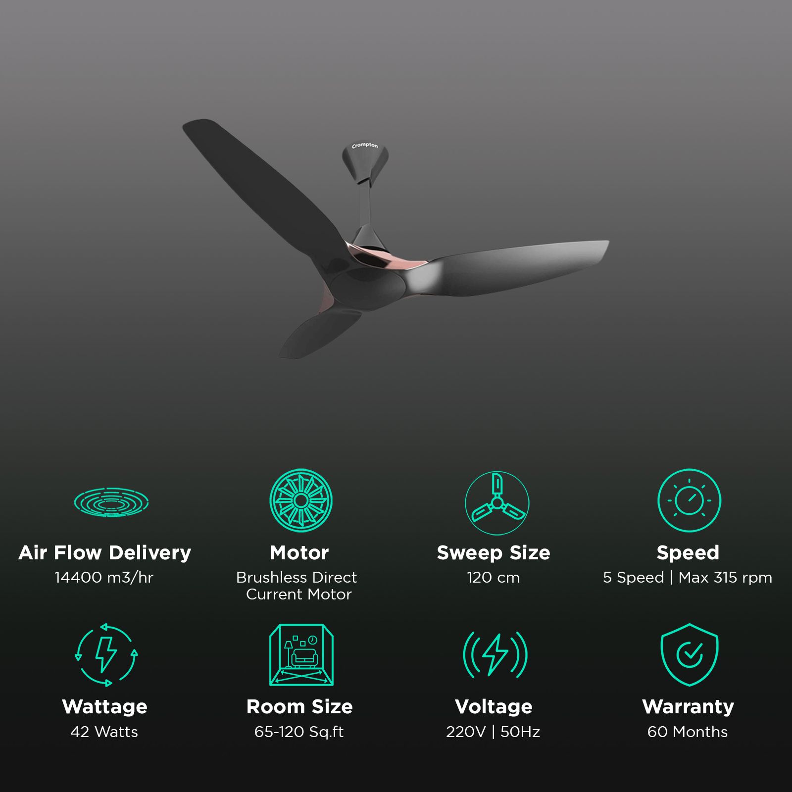 Crompton SilentPro Enso 5 Star 1200mm 3 Blade BLDC Motor Ceiling Fan with Remote (Intelligent Memory Function, Charcoal Grey) Crompton SilentPro Enso 5 Star 1200mm 3 Blade BLDC Motor Ceiling Fan with Remote (Intelligent Memory Function, Charcoal Grey)_3