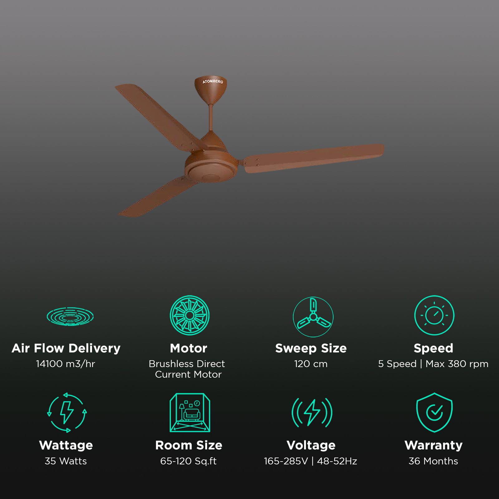 atomberg Efficio 5 Star 1200mm 3 Blade BLDC Motor Ceiling Fan with Remote (LED Indicator, Matt Brown)_3