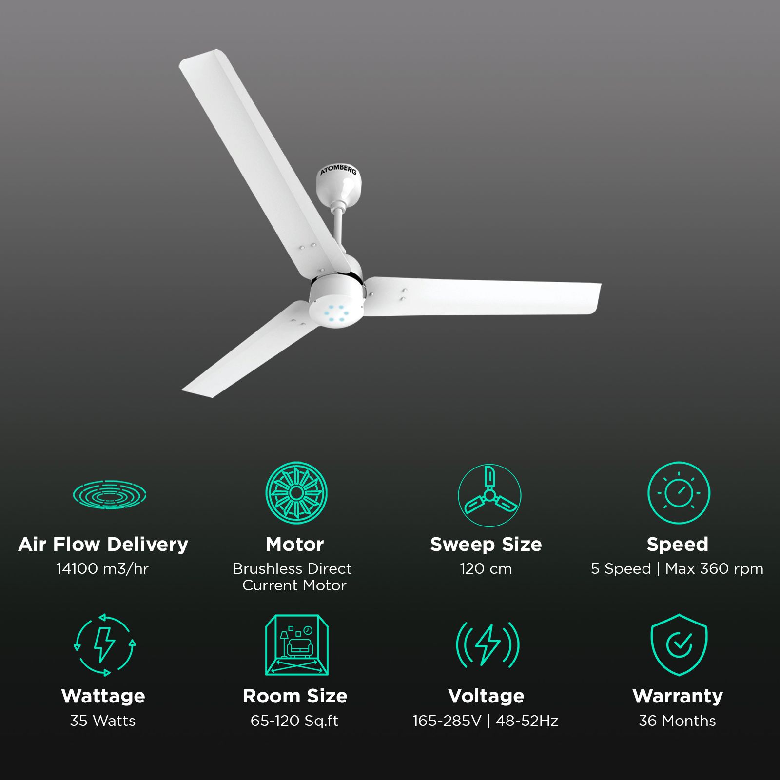 atomberg Renesa 5 Star 1200mm 3 Blade BLDC Motor Ceiling Fan with Remote (LED Speed Indicator, White) atomberg Renesa 5 Star 1200mm 3 Blade BLDC Motor Ceiling Fan with Remote (LED Speed Indicator, White)_3