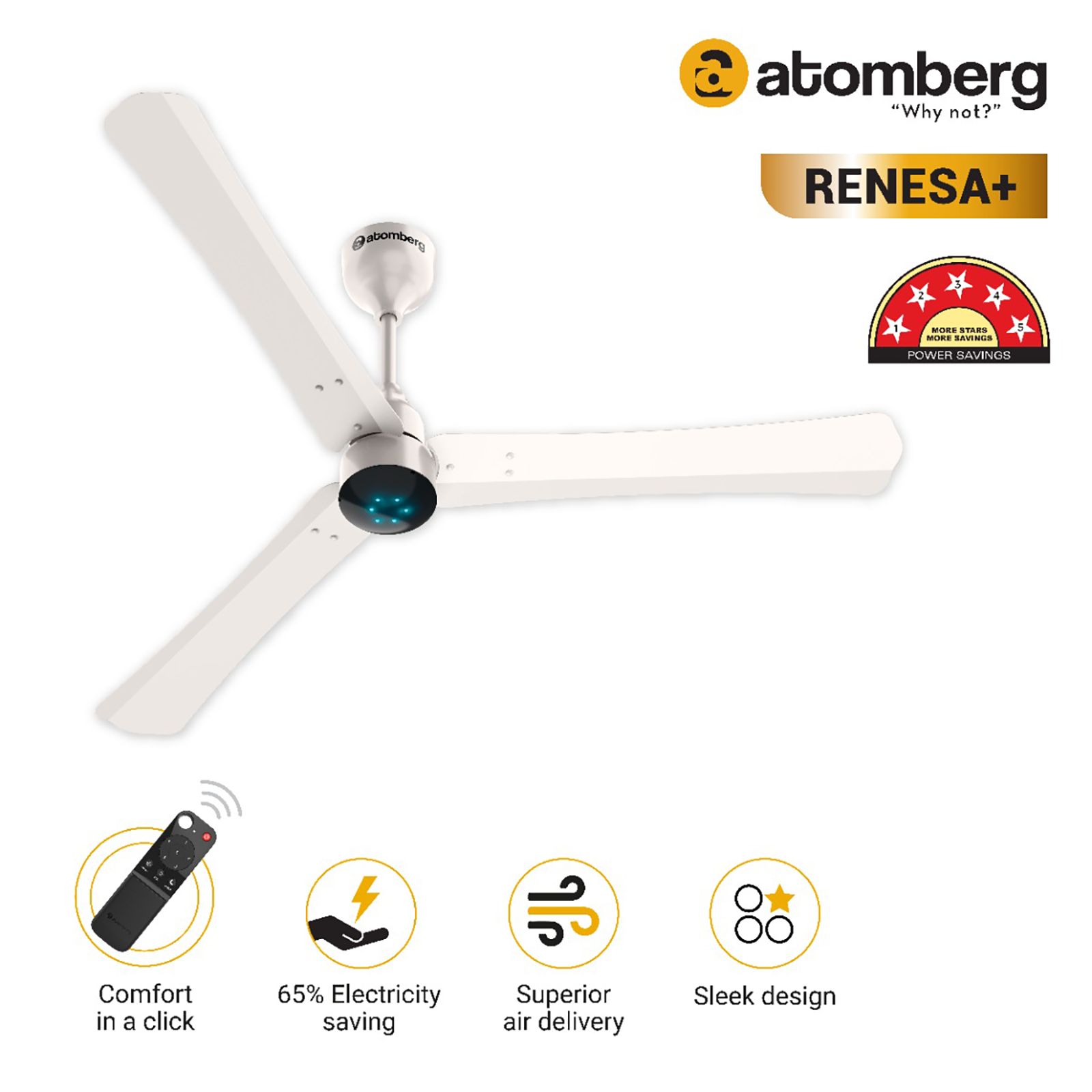 atomberg Renesa Plus 5 Star 1200mm 3 Blade BLDC Motor Ceiling Fan with Remote (LED Indicator, Pearl White)_14