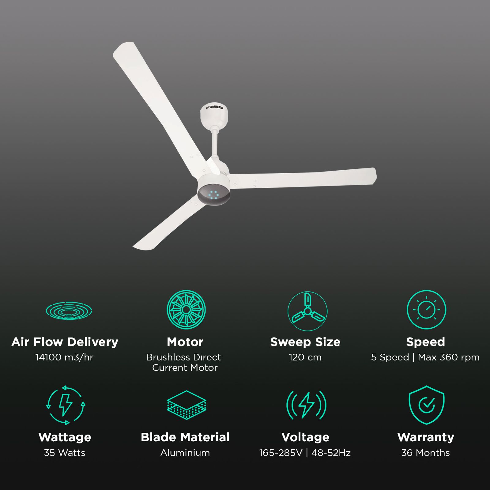 atomberg Renesa Plus 5 Star 1200mm 3 Blade BLDC Motor Ceiling Fan with Remote (LED Indicator, Pearl White)_3