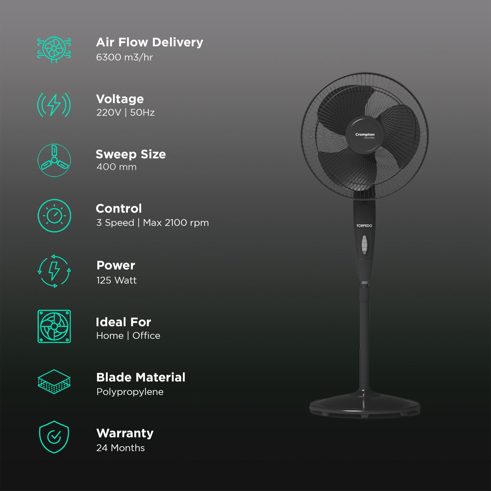 Crompton Torpedo 400mm 3 Blade Thermal Overload Protector Pedestal Fan (Anti Rust, Black) Crompton Torpedo 400mm 3 Blade Thermal Overload Protector Pedestal Fan (Anti Rust, Black)_2