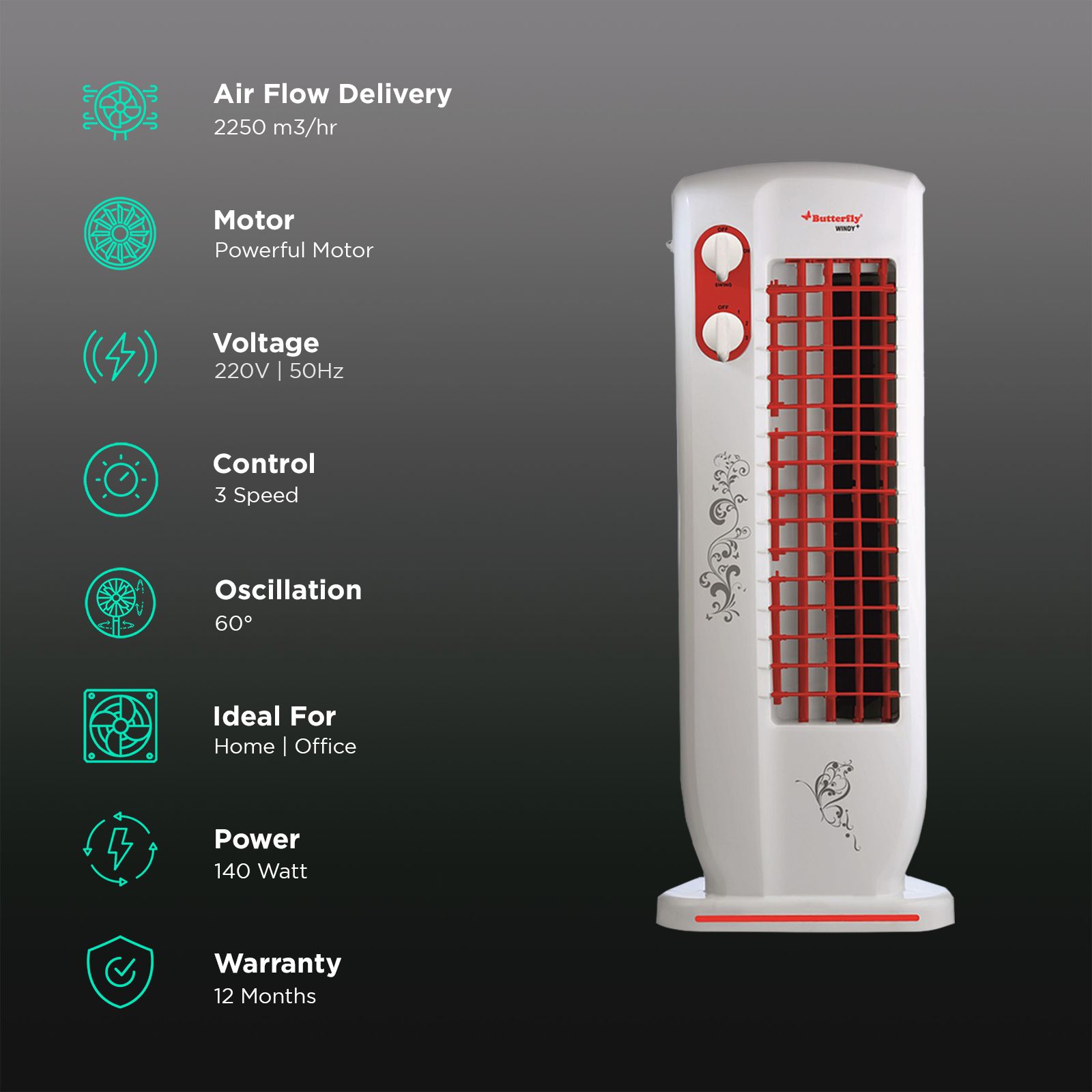 Butterfly Windy Plus Bladeless 25 ft Air Throw 2250 m3/hr Air Delivery Tower Fan (Heavy Duty Motor, Red) Butterfly Windy Plus Bladeless 25 ft Air Throw 2250 m3/hr Air Delivery Tower Fan (Heavy Duty Motor, Red)_3