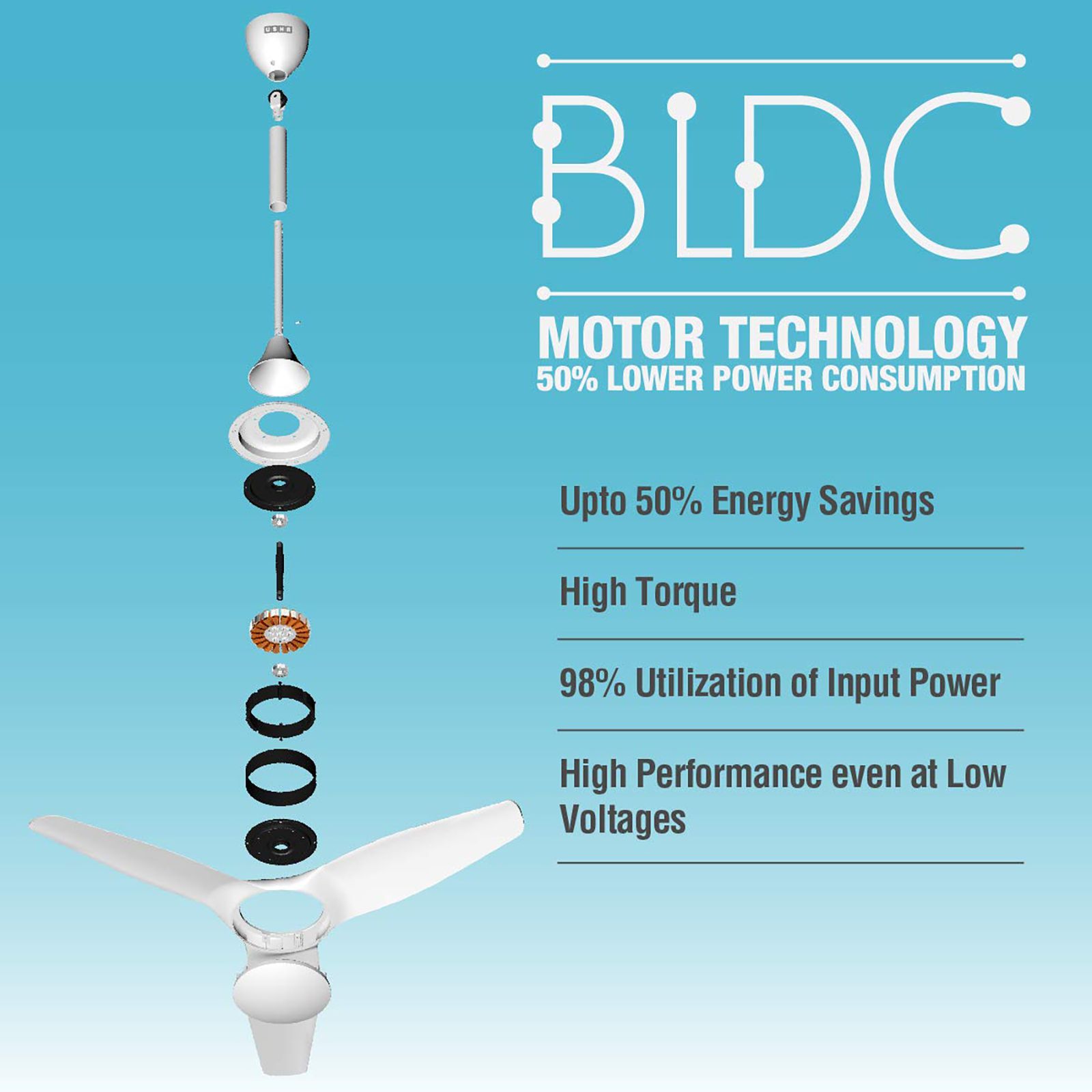 USHA Heleous 1220mm 3 Blade BLDC Motor Ceiling Fan with Remote (Bi Directional rotation, Sparkle White) USHA Heleous 1220mm 3 Blade BLDC Motor Ceiling Fan with Remote (Bi Directional rotation, Sparkle White)_13