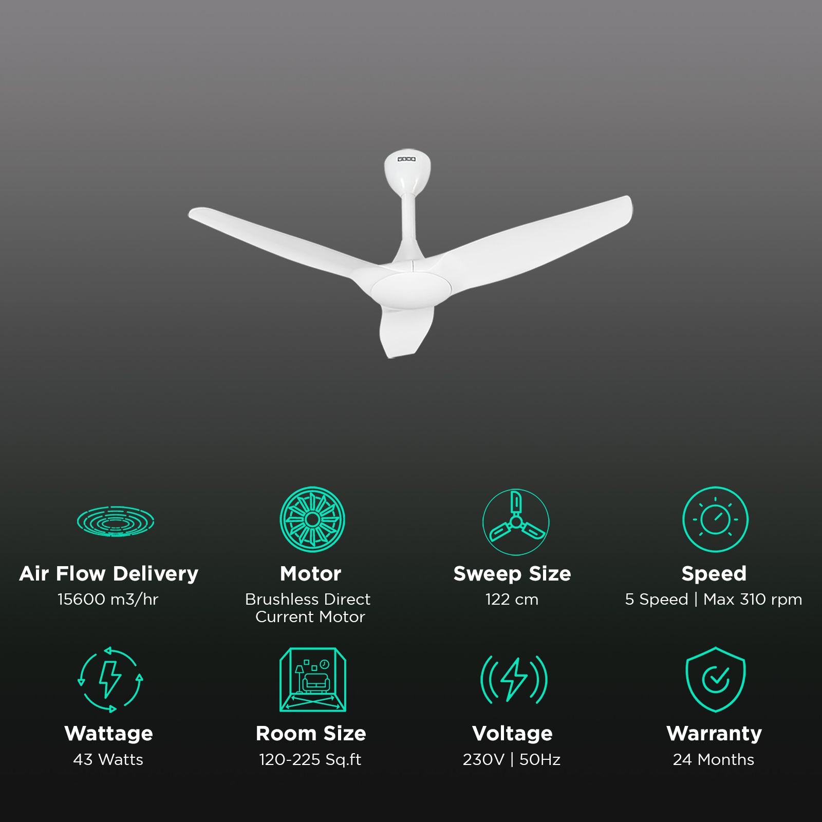USHA Heleous 1220mm 3 Blade BLDC Motor Ceiling Fan with Remote (Bi Directional rotation, Sparkle White) USHA Heleous 1220mm 3 Blade BLDC Motor Ceiling Fan with Remote (Bi Directional rotation, Sparkle White)_3