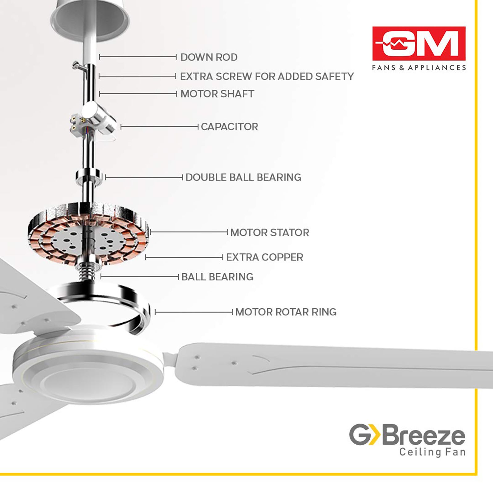 GM G-Breeze 1200mm 3 Blade Energy Efficient Ceiling Fan (High Speed, White) GM G-Breeze 1200mm 3 Blade Energy Efficient Ceiling Fan (High Speed, White)_8