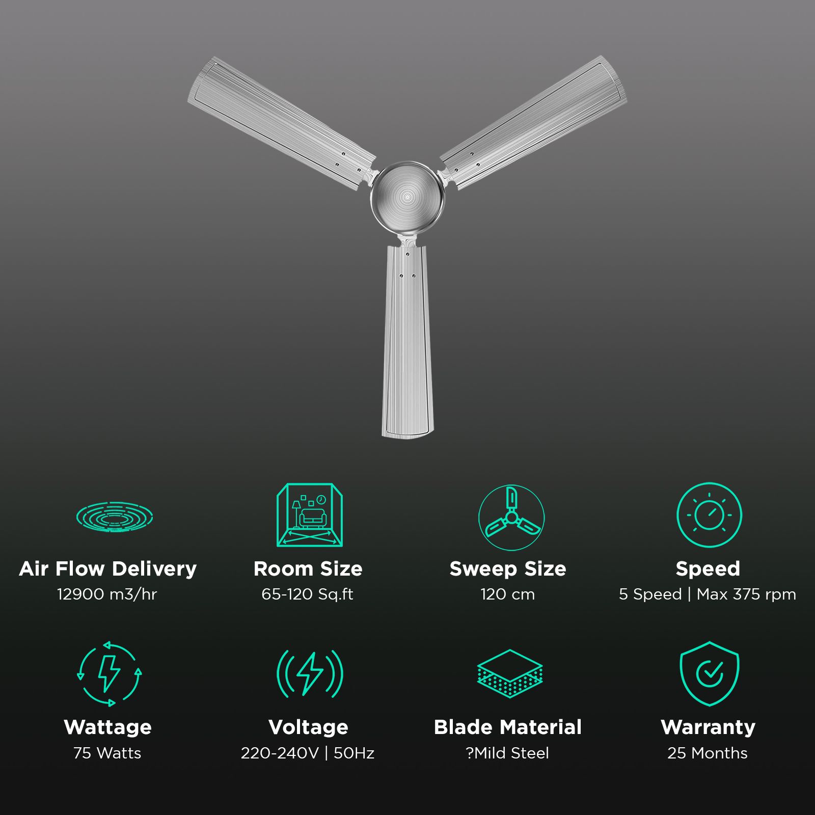 GM Spencer 1200mm 3 Blade High Speed Ceiling Fan (Aerodynamically Designed, Brush Still)_3