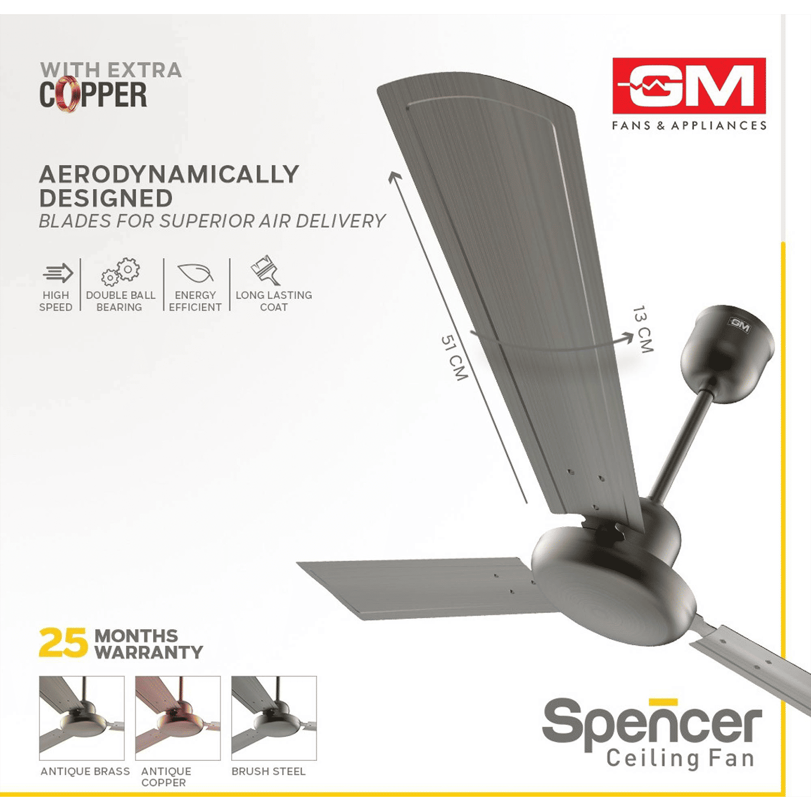 GM Spencer 1200mm 3 Blade High Speed Ceiling Fan (Aerodynamically Designed, Brush Still)_6