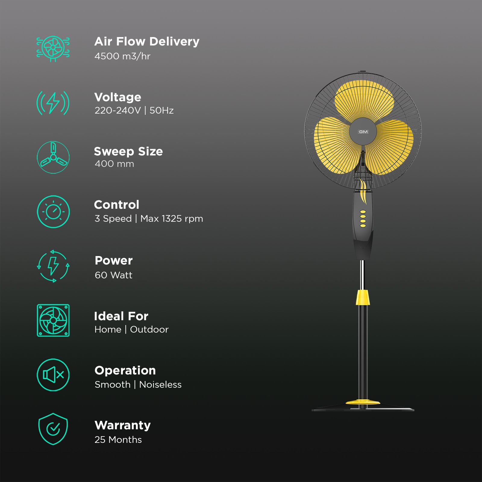 GM Livo 400mm 3 Blade Noiseless Operation Pedestal Fan (Rust Proof, Yellow & Black) GM Livo 400mm 3 Blade Noiseless Operation Pedestal Fan (Rust Proof, Yellow & Black)_3