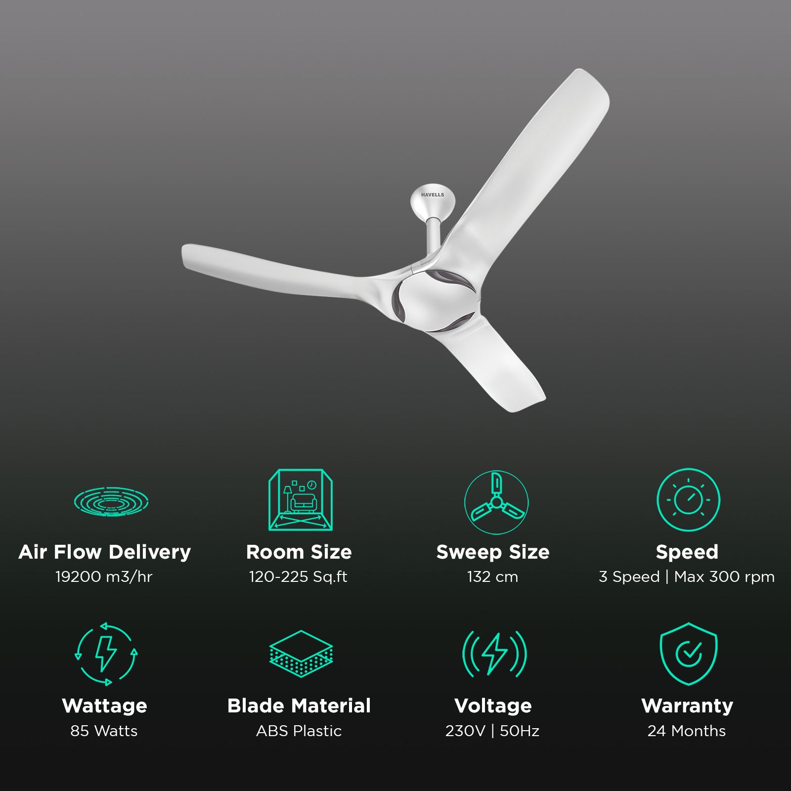 HAVELLS Stealth Air Cruise 1320mm 3 Blade Strong 18 Pole Motor Ceiling Fan (Dust Resistant, Pearl White)_3