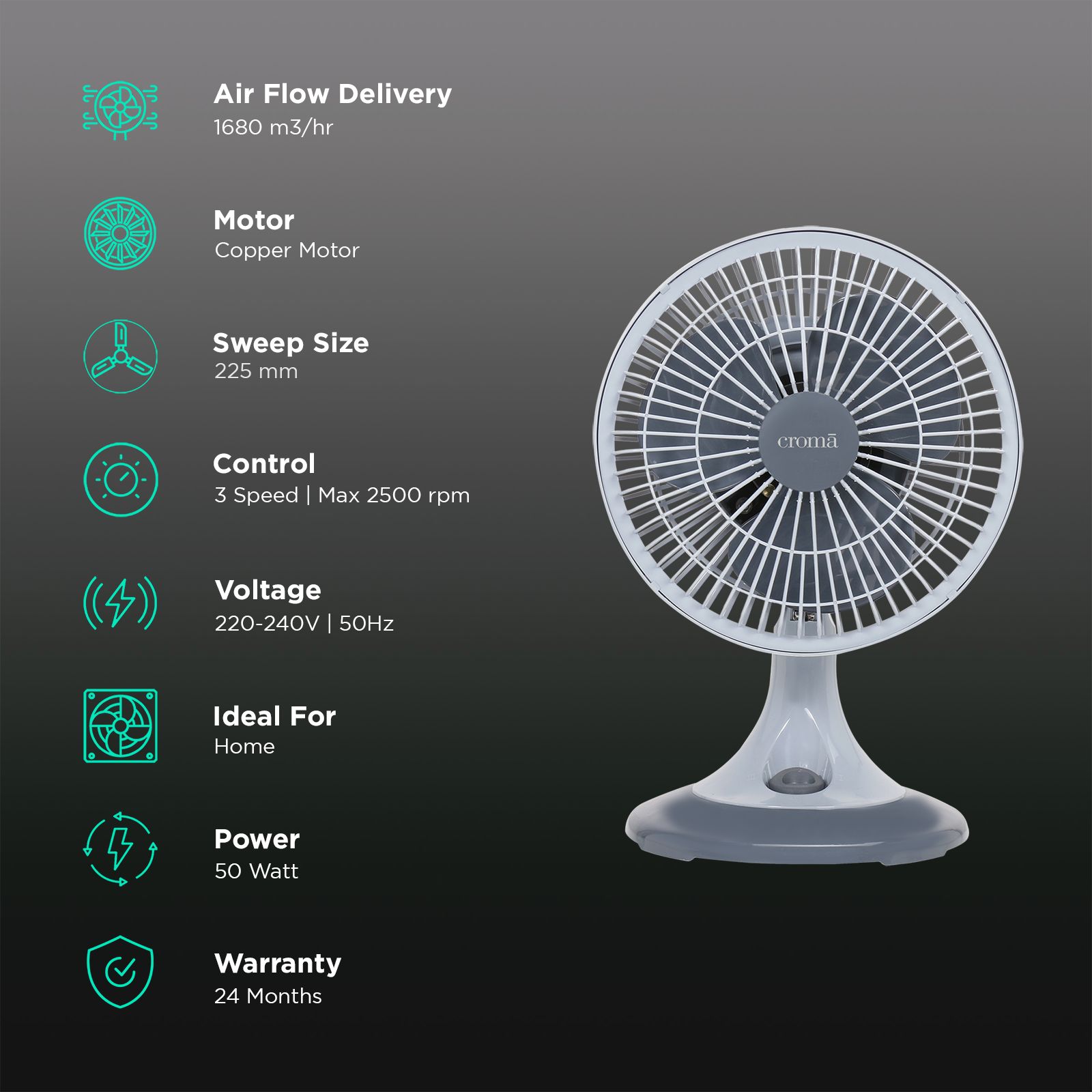 Croma 225mm 3 Blade Energy Efficient Table Fan (Silent Operation, Grey)_3