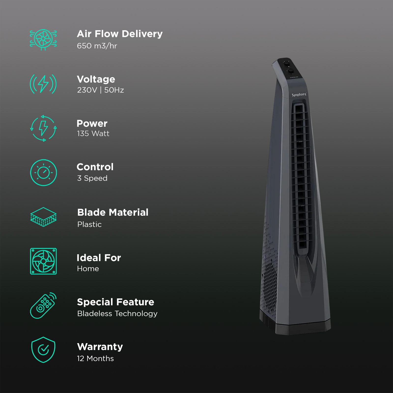 Symphony Surround Bladeless 25 ft Air Throw 650 m3/hr Air Delivery Tower Fan (Powerful Air Throw, Dark Grey) Symphony Surround Bladeless 25 ft Air Throw 650 m3/hr Air Delivery Tower Fan (Powerful Air Throw, Dark Grey)_3