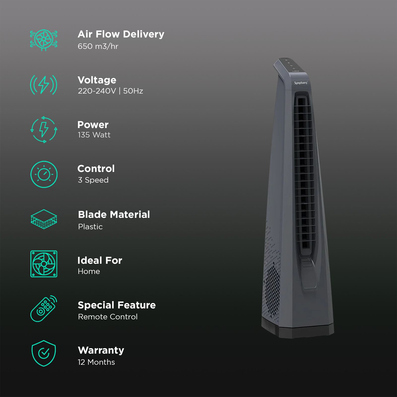 Symphony Surround-I Bladeless 25 ft Air Throw 650 m3/hr Air Delivery Tower Fan with Remote (Touchscreen Control Panel, Dark Grey)_3
