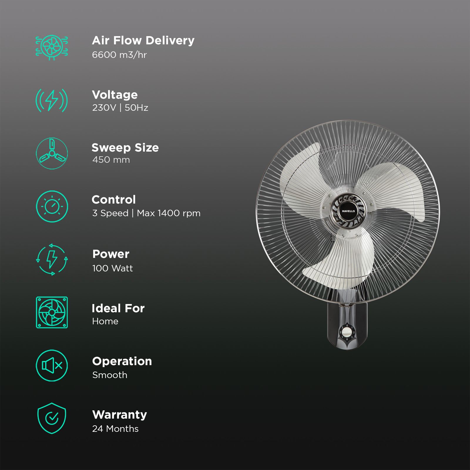 HAVELLS V3 450mm 3 Blade Thermal Overload Protector Wall Mounted Fan (Jerk Free Oscillation, Silver & Black) HAVELLS V3 450mm 3 Blade Thermal Overload Protector Wall Mounted Fan (Jerk Free Oscillation, Silver & Black)_3