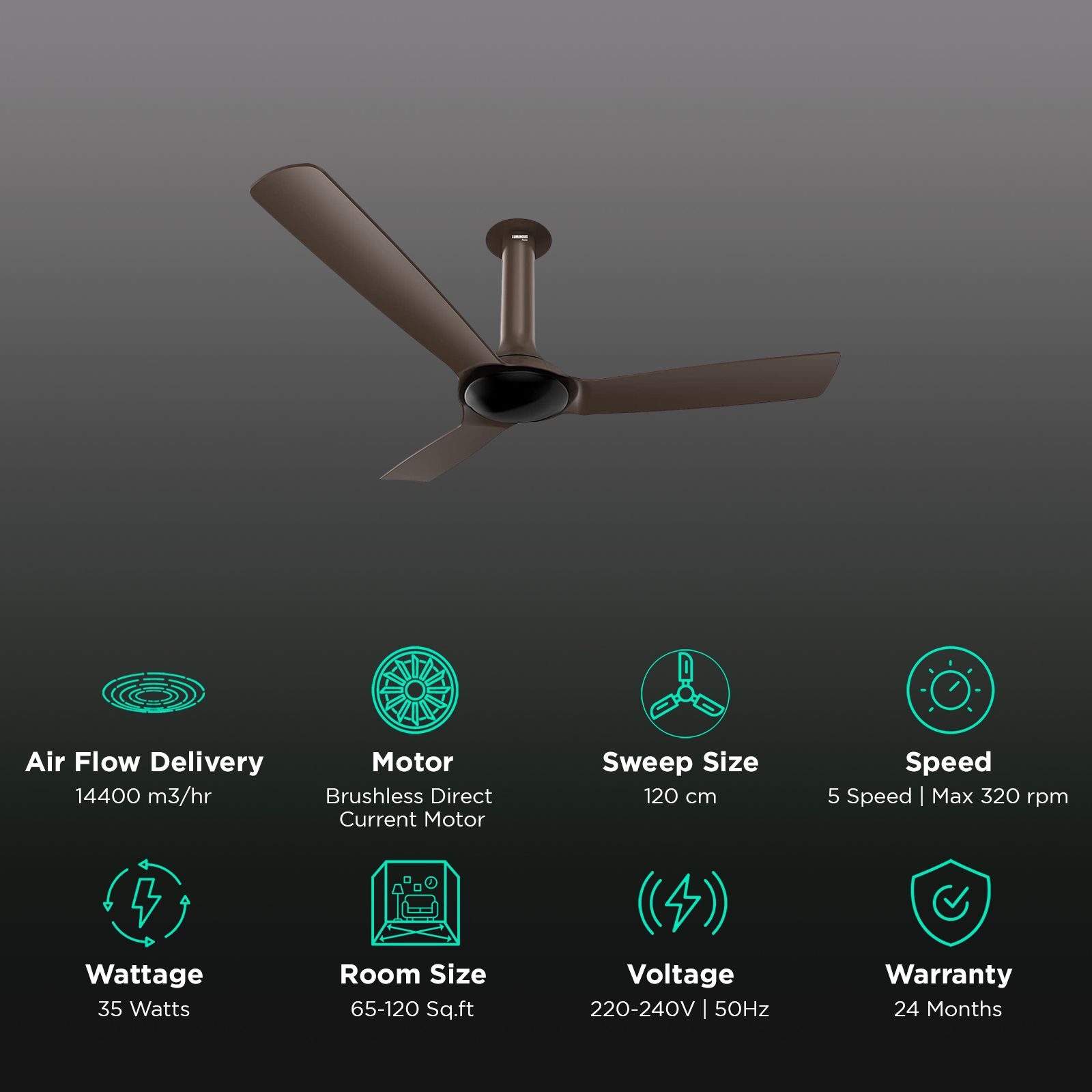 LUMINOUS New York Chelsea 5 Star 1200mm 3 Blade BLDC Motor Ceiling Fan with Remote (Energy Saving, Caramel Brown) LUMINOUS New York Chelsea 5 Star 1200mm 3 Blade BLDC Motor Ceiling Fan with Remote (Energy Saving, Caramel Brown)_3