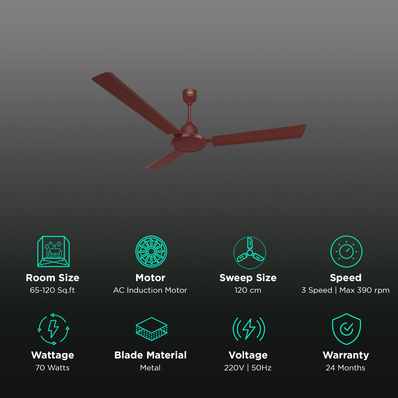 LUMINOUS Tech Aire LX 1200mm 3 Blade High Speed Ceiling Fan (Rust Resistant, Mocha Brown) LUMINOUS Tech Aire LX 1200mm 3 Blade High Speed Ceiling Fan (Rust Resistant, Mocha Brown)_3