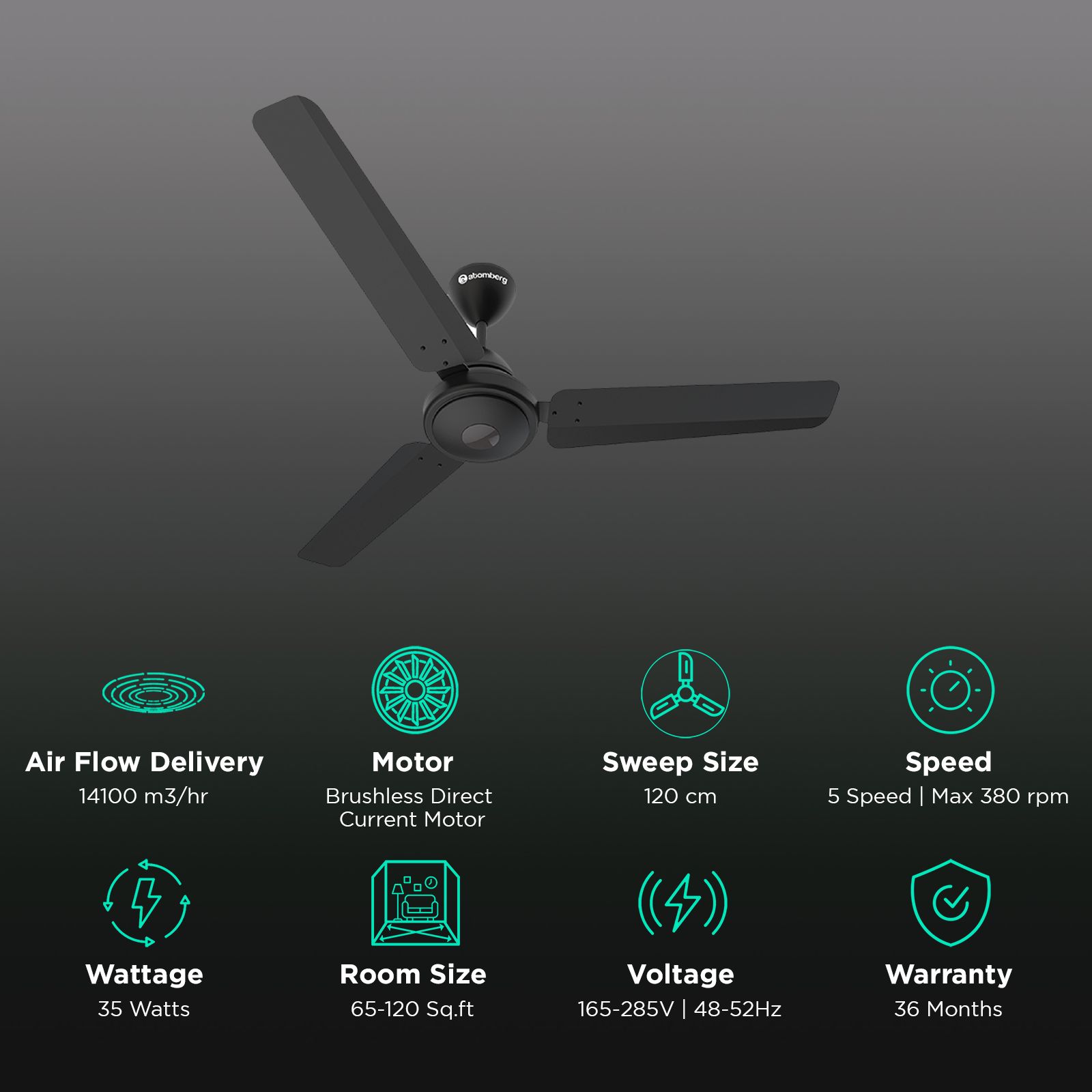 atomberg Efficio 5 Star 1200mm 3 Blade BLDC Motor Ceiling Fan with Remote (LED Indicator, Matt Black) atomberg Efficio 5 Star 1200mm 3 Blade BLDC Motor Ceiling Fan with Remote (LED Indicator, Matt Black)_3
