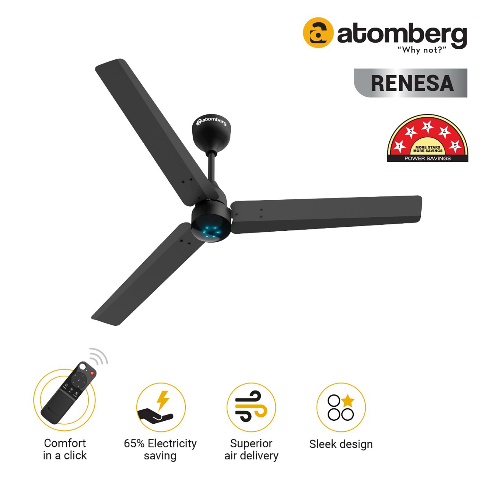 atomberg Renesa 5 Star 1200mm 3 Blade BLDC Motor Ceiling Fan with Remote (LED Speed Indicator, Midnight Black)_11