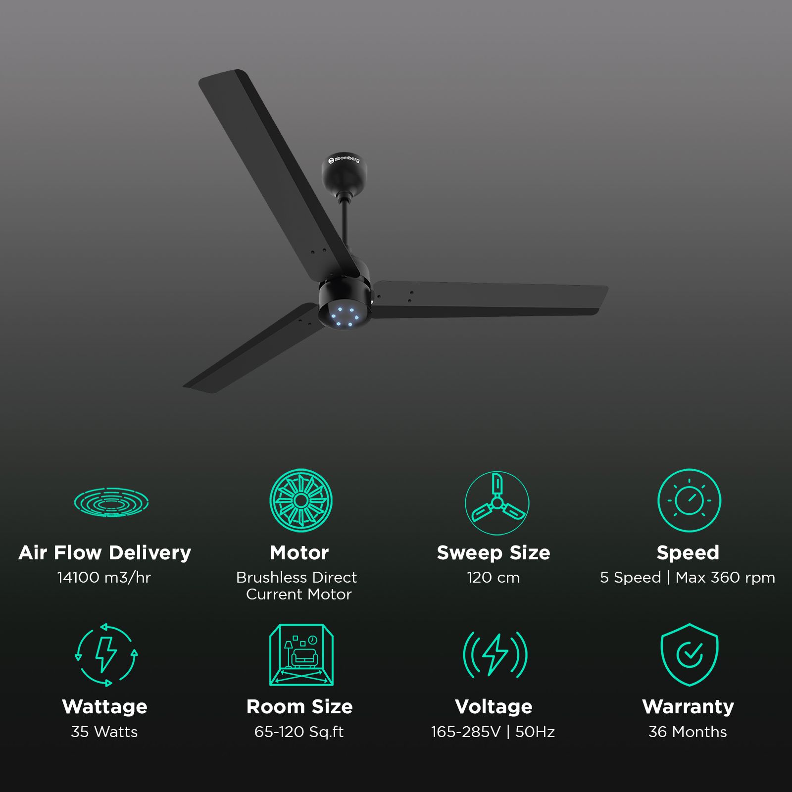 atomberg Renesa 5 Star 1200mm 3 Blade BLDC Motor Ceiling Fan with Remote (LED Speed Indicator, Midnight Black)_3